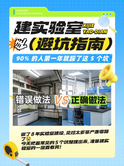 房地产家居装修知识科普趣味感小红书封面预览效果