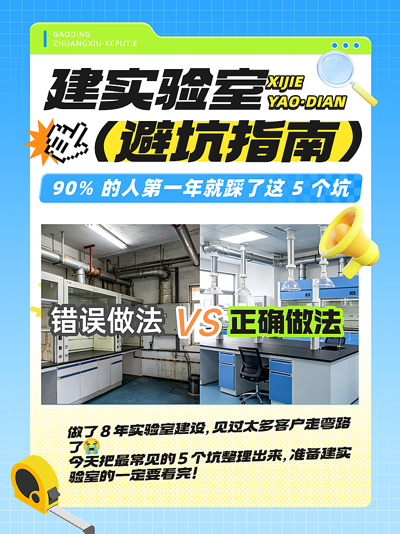 房地产家居装修知识科普趣味感小红书封面