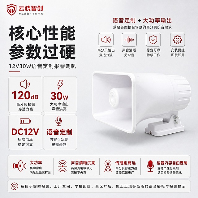 [主图-2] 核心性能参数图，主题为12V30W语音定制报警喇叭核心性能与参数展示，讲透语音定制+大功率卖点。
[统一基调] 整体风格为报警行业专业克制高级感，背景为优化后的柔和浅灰渐变棚拍背景，主色调为白色主体+深灰文字+警示红辅助色，标题字色为深黑色，辅助字色为中灰色，强调色为暗红色报警红。字体为无衬线粗体，字号层级分明，卡片样式为细线边框+浅灰底卡片，整体排版克制高级。左上角放置云骁智创红色LOGO。
[画面] 产品主体12V30W白色报警喇叭位于画面右侧，占画面约50%，喇叭正面略侧角度展示，产品外观严格保持原图不变。左侧为参数信息区，用参数块和图标展示核心性能参数。画面饱满，空白位置用产品优势文字填充。
[光影质感] 柔和棚拍光，主光柔和均匀，产品质感清晰，白色外壳干净细腻，底座支架结构清晰，底部柔和接触阴影。
[配色] 背景浅灰渐变，标题深黑色，参数数字暗红色强调，报警行业专业配色，不使用深色单一颜色，不使用太彩色。
[文字版式] 左上角云骁智创红色LOGO。左侧顶部大标题"核心性能 参数过硬"。左侧中部大数字参数区：大号数字"120dB" 说明"高分贝报警 穿透力强"，大号数字"30W" 说明"大功率 声音洪亮"，大号数字"DC12V" 说明"标准电压 稳定可靠"，大号图标"语音定制" 说明"内容可定制 按需录制"。底部卖点条：大功率音圈设计 声音清晰洪亮 传播距离远 语音内容自由定制。空白位置用产品优势文字填充，不留空白。
[输出要求] 比例1:1，2048px，文字清晰无错字，产品清晰不变形，无水印无平台LOGO，禁止深色单一纯色背景，禁止太彩色花哨。