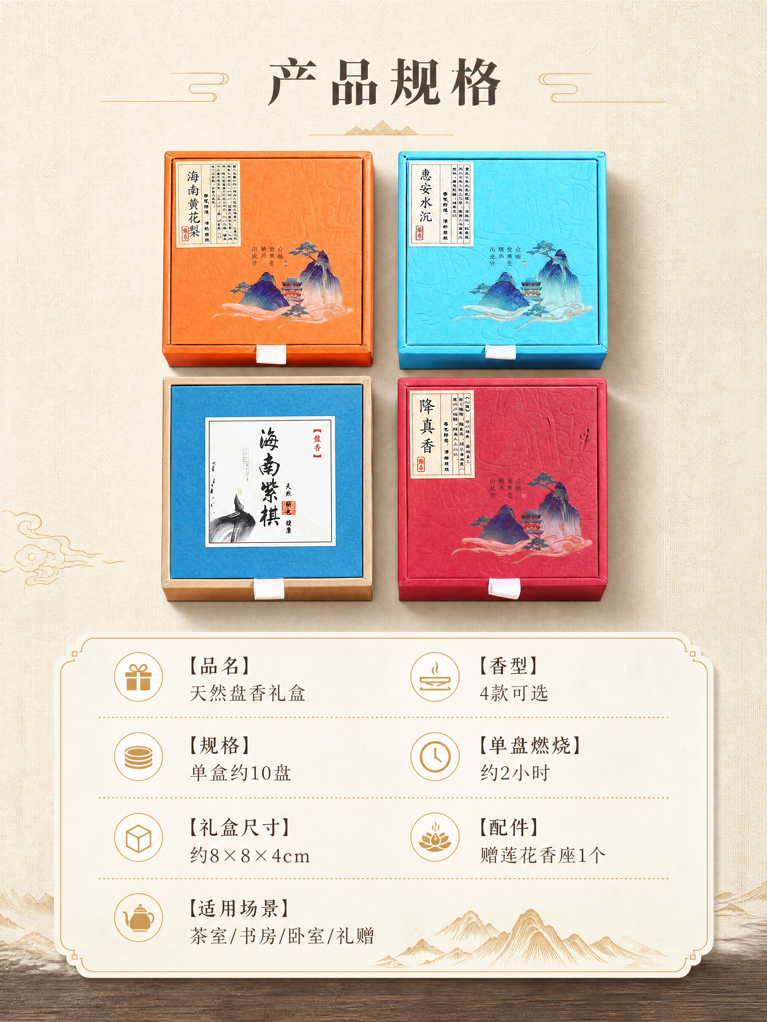[商品] 使用【图7】四款盘香礼盒俯拍视角；保留四款盒子的颜色… - 图片创意预览