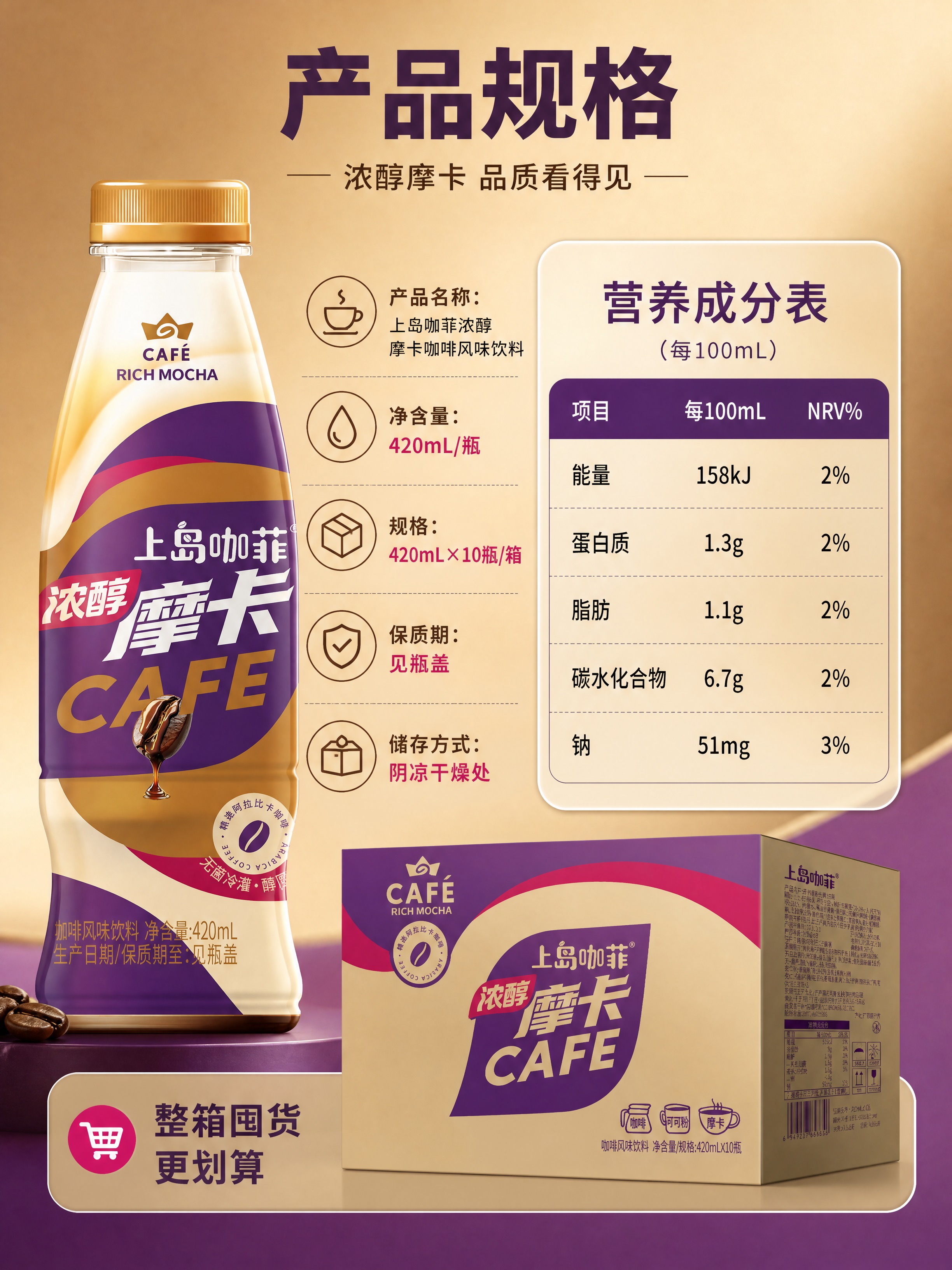 [商品] 使用【图1】上岛咖菲浓醇摩卡咖啡风味饮料瓶装与整箱装… - 图片创意预览