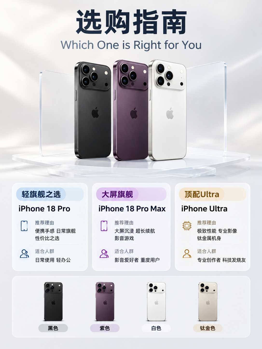 3:4竖版商业数码海报，奶白浅灰哑光背景，柔和棚拍光影，淡珠光… - 图片创意预览