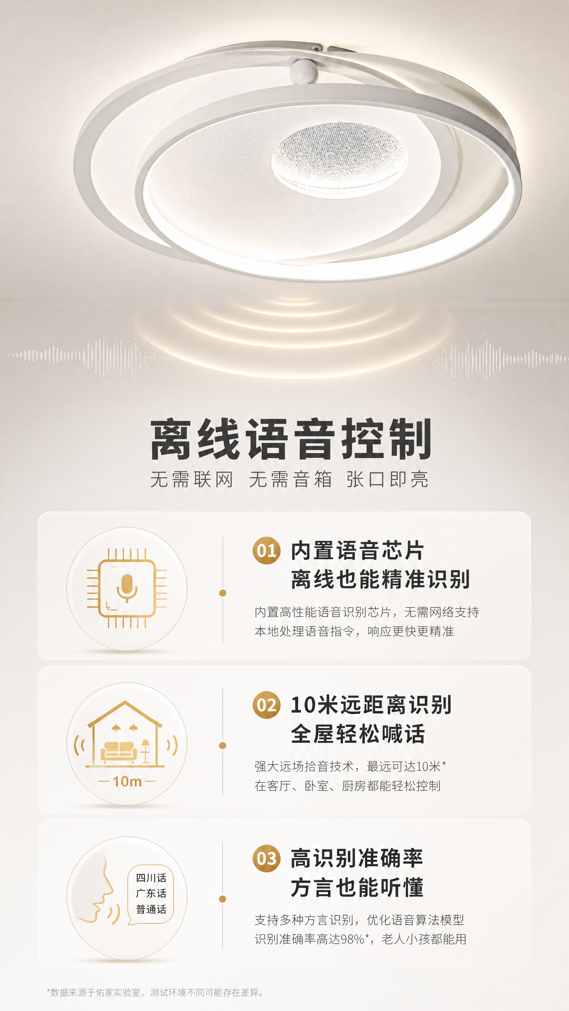 [商品] 使用【图1】M332雅致智能吸顶灯，保留产品结构、颜… - 图片创意预览