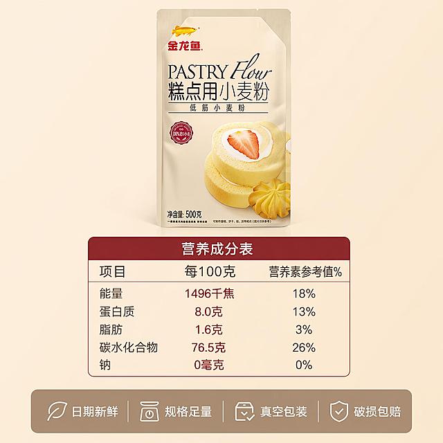 使用电商主图技能生成5张比例1:1的电商主图，适配平台为淘宝/天猫，商品为「图片1」「图片1」，商品卖点为小麦粉，家庭烘培好帮手，操作简单
