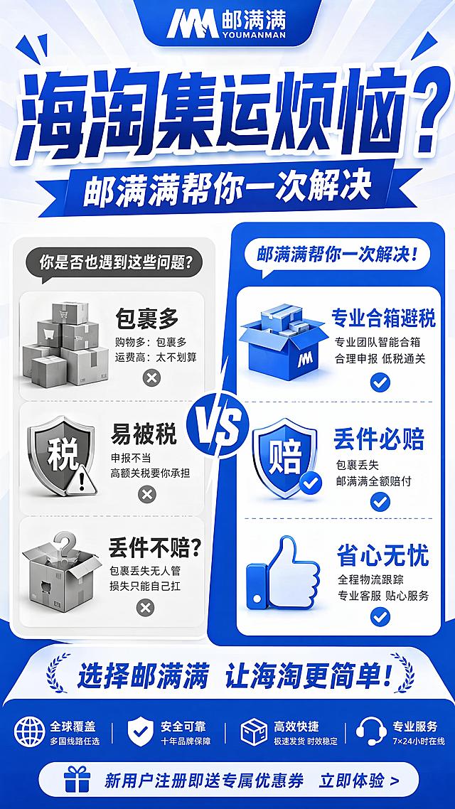 9:16竖版海报，蓝白醒目配色，痛点营销型海报，大标题："海淘集运烦恼？"，副标题："邮满满帮你一次解决"，左侧列出三个痛点：包裹多、易被税、丢件不赔？，右侧展示解决方案卖点：专业合箱避税，丢件必赔，省心无忧，顶部放置邮满满logo，主标题加粗醒目，整体对比强烈，直击用户痛点，促销风格，版式精美，蓝白配色文字清晰可读