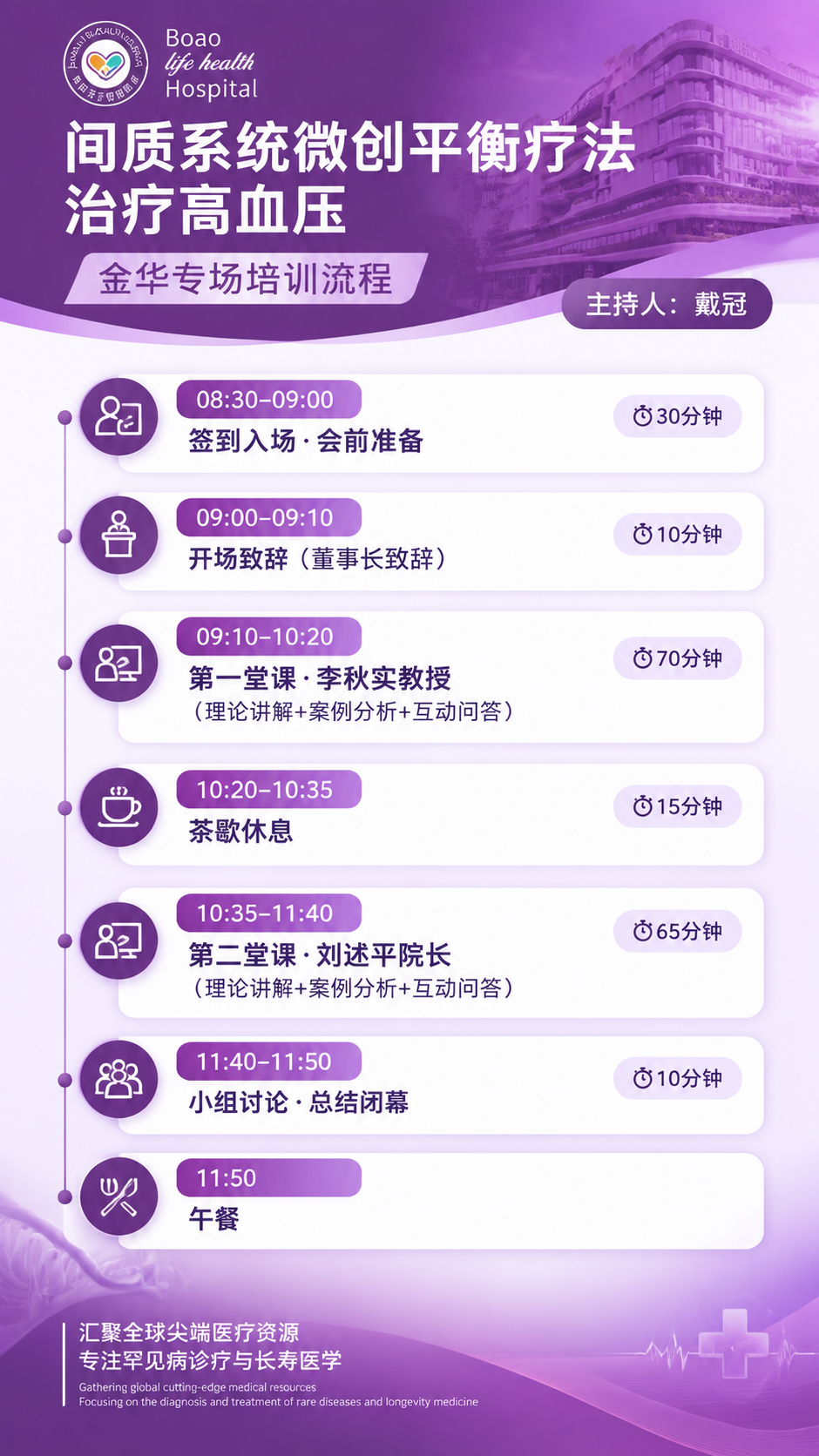 参照图1的紫色医疗品牌视觉风格，生成一张9:16竖版的高血压专… - 图片创意预览