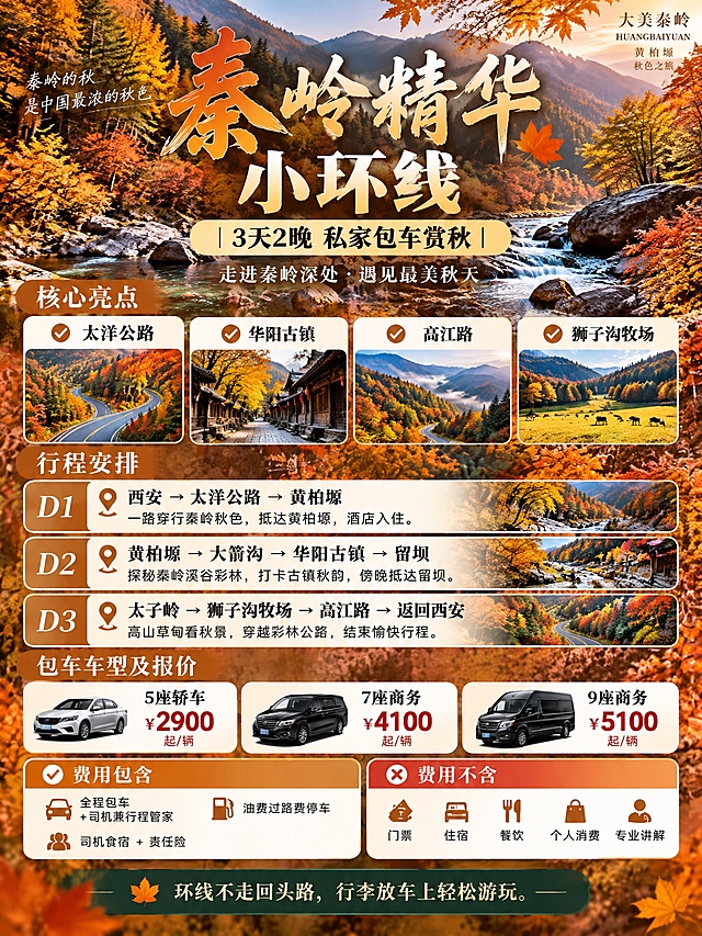 基于参考海报的暖橙金棕秋日风格和版式设计，做以下修改：1. 背景替换为秦岭山间彩林溪流高清实景图；2. 主标题改为"秦岭精华小环线｜3天2晚 私家包车赏秋"；3. 核心亮点改为4个：✅太洋公路｜✅华阳古镇｜✅高江路｜✅狮子沟牧场，配图对应替换；4. 行程改为3天：D1 西安→太洋公路→黄柏塬；D2 黄柏塬→大箭沟→华阳古镇→留坝；D3 太子岭→狮子沟牧场→高江路→返回西安；5. 包车车型报价改为：5座轿车 2900｜7座商务 4100｜9座商务 5100；6. 底部小字备注改为"环线不走回头路，行李放车上轻松游玩"；7. 保留原有的暖橙金棕秋日色调、圆角卡片版式、费用包含/不含模块、字体风格及整体布局，3:4竖版