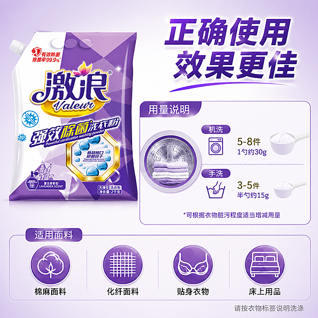 [主图-7] 激浪洗衣粉使用安心指南图，正确用量与适用面料说明。
[氛围风格] 专业可信感，信息清晰型，浅紫白配色，像使用指南卡片。
[画质] 超高清商业设计质感，排版精致，信息层级分明。
[元素] 激浪洗衣粉产品正面居左上，占画面约30%，保持产品外观与输入产品图完全一致。右侧和下方为信息区。背景为浅紫色到白色渐变，干净简洁。中间有一个洗衣机滚筒的简化示意图，旁边有量勺示意，体现正确用量。底部有四个面料图标横向排列。
[光影] 正面均匀柔光，产品立体有质感，图标平面精致，整体明亮干净。
[配色] 主色白色+薰衣草紫，辅色浅蓝+灰色。
[视角构图] 正面平视，左上产品+右下信息的分区构图，层次清晰。
[文字版式] 顶部大标题"正确使用 效果更佳"，紫色粗体大号字。中部用量说明区："机洗 5-8件 1勺约30g"、"手洗 3-5件 半勺约15g"，配简约图标，黑字清晰。底部四个圆形面料图标+文字："棉麻面料"、"化纤面料"、"贴身衣物"、"床上用品"，紫底白图标+下方黑字说明。右下角小字提示"请按衣物标签说明洗涤"，灰色小号。所有文字排版整齐，清晰可读。
[输出要求] 1:1比例，文字清晰可辨，超高清商业设计质感。
[负向提示词] 变形，文字错乱，产品图模糊，背景杂乱，水印，电商平台Logo，多余的手，畸形手。