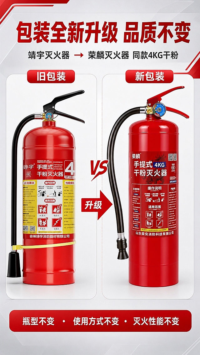 [商品] 使用【图1】荣麟新包装4KG干粉灭火器（右侧）和【图2】靖宇旧包装4KG干粉灭火器（左侧）；保留两款灭火器各自的瓶身结构、颜色、压把样式、标签文字、Logo、喷管和压力表，不改变商品本体文字和外观细节；两款均为4KG手提式ABC干粉灭火器，瓶型规格一致。
[画面] 页面目标：新旧包装对比展示，突出包装升级品质不变。左右对称分栏构图，左侧放靖宇旧包装灭火器标注"旧包装"，右侧放荣麟新包装灭火器标注"新包装"，中间用VS或箭头分隔；两款产品占画面约60%，居中展示；底部约15%区域放置横向提示条；上方约20%为标题区；阅读动线从上到下、从左到右。
[视觉] 套系策略：风格=专业可信电商详情页；标题字=粗黑体醒目大字；正文字=清晰无衬线体；主色=消防红+深灰；背景延展=浅灰渐变底+红色装饰线条，做深浅层级；强调色=消防红，用于标题、标签、分隔线；标题色=深红/白色；正文色=深灰/白色；组件=圆角信息卡、红色标签条、对比分隔线；光影=正面均匀柔光，产品立体感强。
[文字] 顶部主标题"包装全新升级 品质不变"，副标题"靖宇灭火器 → 荣麟灭火器 同款4KG干粉"；左侧栏上方红色标签"旧包装"，右侧栏上方红色标签"新包装"；中间竖向分隔线配"升级"箭头；底部横向提示条红底白字写"瓶型不变 · 使用方式不变 · 灭火性能不变"；所有文字横排，不遮挡产品主体关键部位。
[规格] 图片比例9:16竖版，4K分辨率，淘宝/天猫详情页风格；避免产品变形、文字错乱、极限词、二维码、水印；确保移动端文字清晰可读。