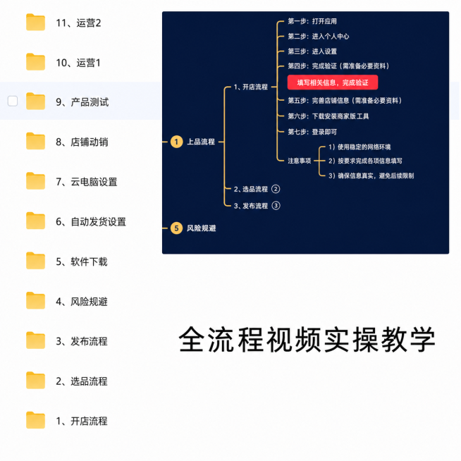 根据原图片内容重新生成，保留所有文字和排版，去除所有可能侵犯他人知识产权的品牌标识和logo，原创化设计预览效果