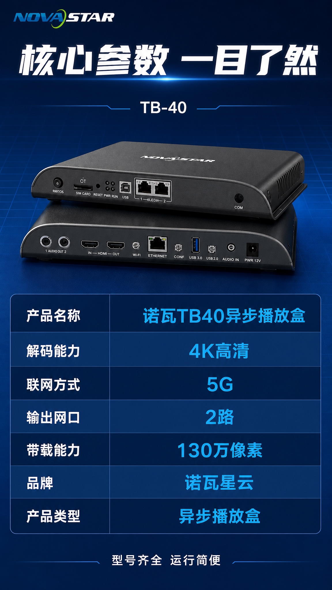 [商品] 使用【图1】诺瓦星云TB40异步播放盒；保留黑色金属… - 图片创意预览