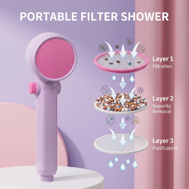 [Main Image 2] Multi-layer filtration core selling point display of portable filtered shower head. K预览效果