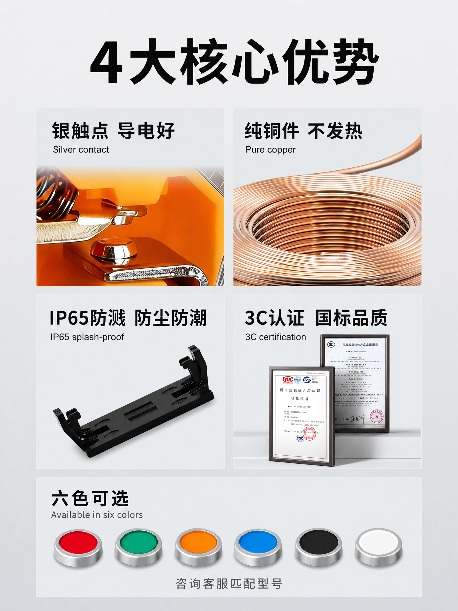 基于这张按钮开关详情页卖点图进行修改： 1. 顶部大标题从"5… - 图片创意预览