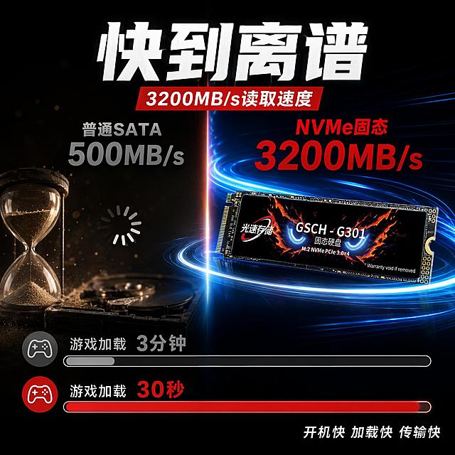[主图-2] 核心价值数据对比图，突出3200MB/s高速传输与普通硬盘的速度差异。
[氛围风格] 数据可视化科技风，拼多多直白卖点风，对比强烈；
[画质] 商业摄影质感、数据图形清晰锐利、产品真实可辨；
[元素] 画面左右分屏对比布局，左侧为「普通SATA硬盘」慢速度状态，右侧为「光速存储NVMe固态」高速状态。中间用一条发光分割线隔开。右侧主视觉放置GSCH-G301固态硬盘正面视角，产品清晰完整，周围有蓝色数据流光效环绕。左侧用灰色调表现普通硬盘缓慢加载的进度条和沙漏图标。画面上方为大标题区，下方为数据对比条。保持固态硬盘外观与输入产品图一致，杜绝变形和色差。商品主体占比约40%。
[光影] 右侧冷蓝色科技光打亮产品，左侧暖黄色暗光表现慢速状态；整体光比强烈，右侧亮左侧暗，突出高速优势。
[配色] 主色黑+红+蓝，左侧灰黄调，右侧蓝红科技调；数据高亮用红色。
[视角构图] 左右分屏对比构图，产品在右侧中心，数据图形分布上下，视觉重心在右侧高速区。
[文字版式] 顶部居中超大号粗体白字「快到离谱」，下方小字红底白标签「3200MB/s读取速度」。中间分割线两侧标注：左侧灰字「普通SATA 500MB/s」，右侧红字「NVMe固态 3200MB/s」。底部两条横向进度条对比，上方灰色进度条约15%标注「游戏加载 3分钟」，下方红色进度条约95%标注「游戏加载 30秒」。右下角白色小字「开机快 加载快 传输快」。文字全部横排，清晰可读。
[输出要求] 1:1比例，文字清晰可辨，超高清商业摄影质感；
[负向提示词] 变形，文字错乱，产品图模糊，背景杂乱，水印，电商平台Logo，人物，手指。