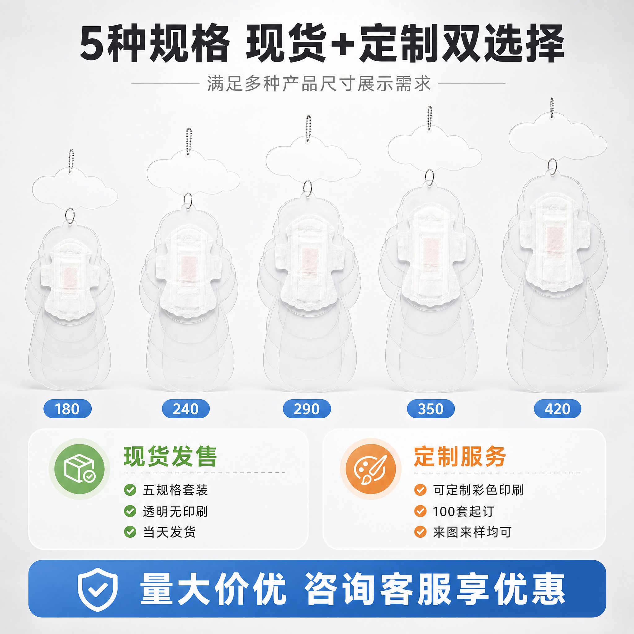 [主图-5] 规格参数与定制服务说明，5个规格总览+定制信息+… - 图片创意预览