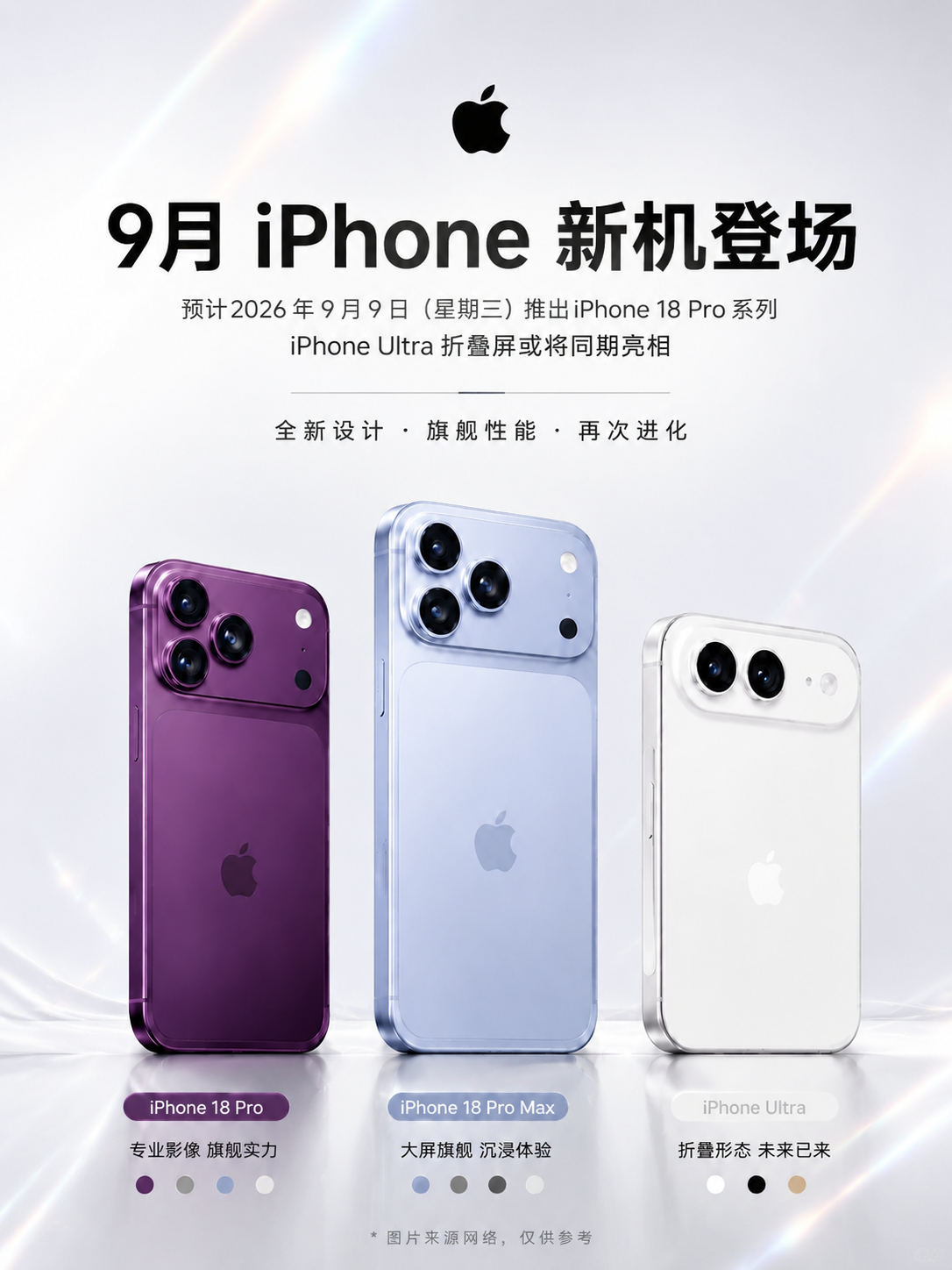 基于原图进行风格重绘，保留三款iPhone手机的产品外形、颜色… - 图片创意预览