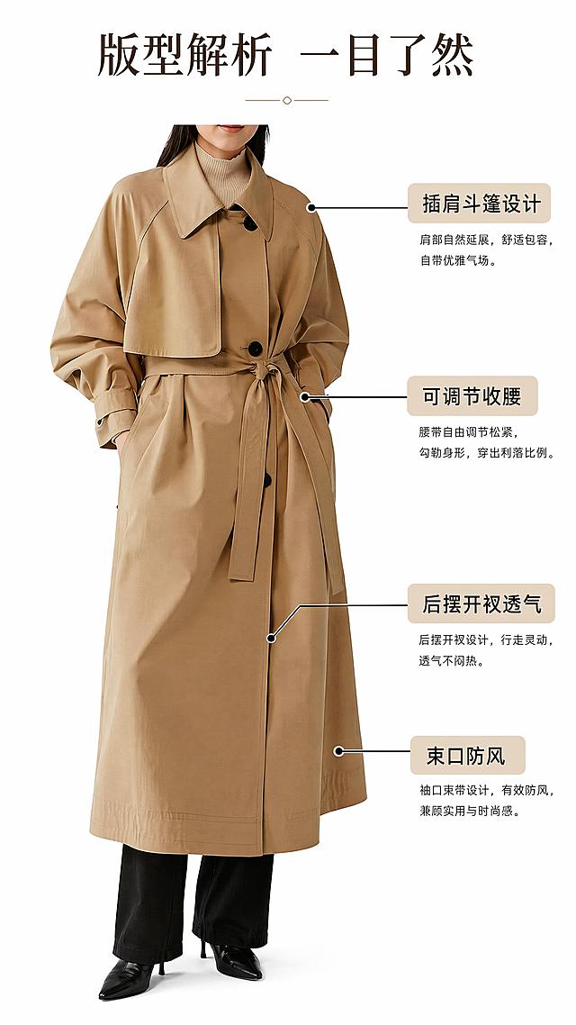 使用商品详情页技能根据商品图「图片1」「图片1」「图片1」「图片1」生成详情页，参考图为「图片1」「图片1」「图片1」「图片1」，商品名称为猎金游戏 倪星同款 禾➕资源零负重丝羊毛精纺雨露系列，卖点为风衣式插肩斗篷形象结合丝毛精纺色织料打造洒脱轻盈具有流动的松弛廓形  面料甄选真丝与源自澳洲牧场的美丽诺羊毛 以突破性精纺技术致密织就，无化学涂层 亦具备一定的自然防风雨效果轻盈便捷易打理，满足日常通勤及差旅场景    ，适配平台为淘宝/天猫，图片比例为9:16，需求屏数为8张，整体出图要求（全程统一标准，所有画面细节完全一致）：全套电商商业棚拍图，8K超高清、极致细节、画质锐利干净，低饱和莫兰迪高级色调，quiet luxury静奢极简风格，无冗余元素、无杂色、无瑕疵，所有款式版型、做工、材质细节统一，零误差，适配电商详情页高清上架。 一、模特穿搭展示图（3种穿搭风格，半身棚拍） 拍摄主体：极简风高级欧美模特，半身出镜（腰部以上规整构图），体态松弛自然、气质简约高级，无夸张表情、无刻意动作。 穿搭规范：统一内搭基础款纯色简约针织衫，无项链、耳环、帽子等任何多余配饰，干净极简造型，完整呈现风衣上身效果。 画面标准：居中对称构图，风衣为画面核心主体，比例协调规整，三种穿搭仅穿搭方式微调，风衣版型、材质、做工、色调、光影完全统一，保证页面视觉一致性。 二、服装平铺正反面细节图（全套标准一致） 包含单品正面平铺图、背面平铺图，平整铺展无褶皱、无变形，衣身线条笔直规整，完整展示整体版型轮廓。 极致还原服装做工细节：走线均匀平直、包边精细工整，接缝、纽扣、领口、袖口工艺清晰可见，无跳线、无瑕疵，全方位展现精细成衣质感。 三、核心材质参数（严格固定，所有画面统一） 面料成分：10%绢丝+60%羊毛+30%涤纶，面料质感高级细腻，自带哑光高级肌理，不反光、不廉价。 版型特质：面料挺括有型、抗皱垂顺，立体剪裁利落，不软塌、不臃肿，完美支撑风衣利落版型。 四、场景背景（全画面统一） 纯白无缝沉浸式背景，搭配浅灰色哑光地面，无倒影、无杂物、无场景干扰，极致干净极简，视觉完全聚焦服装本身，适配高端电商视觉风格。 五、光线色调（全画面统一） 专业影棚柔光均匀打光，光线通透柔和，全覆盖无死角，无硬阴影、无明暗光斑、无局部过曝。 低对比度、低饱和莫兰迪色调，色彩还原精准无色差，质感高级静谧，凸显轻奢成衣质感。 六、配套内容 同步生成高清精准风衣尺码表，尺寸标注清晰、数据规整、排版干净，符合电商详情页规范，直观适配穿搭参考。 硬性禁忌（杜绝出错） 1. 所有图片版型、面料、色调、光影、做工细节高度统一，无偏差、无出入；2. 无多余配饰、无杂乱背景、无硬阴影、无色彩失真；3. 服装无褶皱、无变形、无破损瑕疵，走线工整零失误；4. 全程静奢极简风格，无花哨元素，高级干净统一。