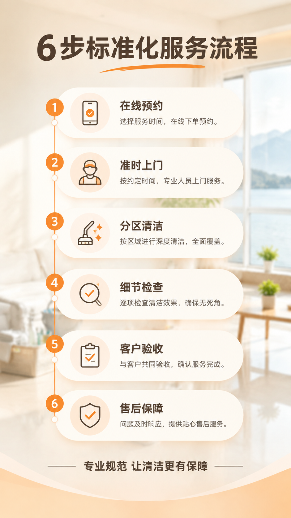 [商品] 全屋深度清洁上门服务；使用【图1】中明亮客厅场景作为… - 图片创意预览