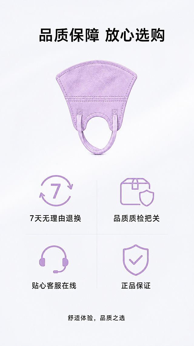 [第8屏] 口罩仪售后服务保障屏。
[氛围/风格] 简约安心风格，干净通透，信任感强，信息清晰。
[元素布局] 顶部主标题，中部放置浅紫色口罩仪产品小图，保持产品颜色结构和原图一致，放置在画面上方居中位置。产品下方排列四项售后服务保障图标矩阵，2x2排列，每个保障包含图标和文字说明。
[光影质感] 整体均匀柔和布光，没有强烈明暗对比，干净明亮传递信任感。
[配色色系] 全局底色#F5F7FA（浅灰）；产品浅紫#D6B8E9，图标浅紫#B18CD8，文字黑色#1A1A1A。
[视角构图] 纵向排版，产品在上，保障矩阵在下，居中对齐，布局舒展不拥挤。
[文字版式] 顶部主标题「品质保障 放心选购」，黑色居中加粗，字号约画面宽度6%。四个保障分别为：「7天无理由退换」「品质质检把关」「贴心客服在线」「正品保证」。每个保障图标在上，文字在下，文字清晰居中，图标风格统一，整体干净整齐。页面底部增加收束文案「舒适体验，品质之选」。
[比例分辨率] 9:16竖版比例，4K分辨率，文字清晰可辨。
[负向提示词] 产品变形，颜色偏差，图标错乱，文字模糊，水印，诱导点击按钮，违规表达。