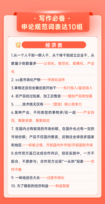 写作知识科普竖版海报预览效果