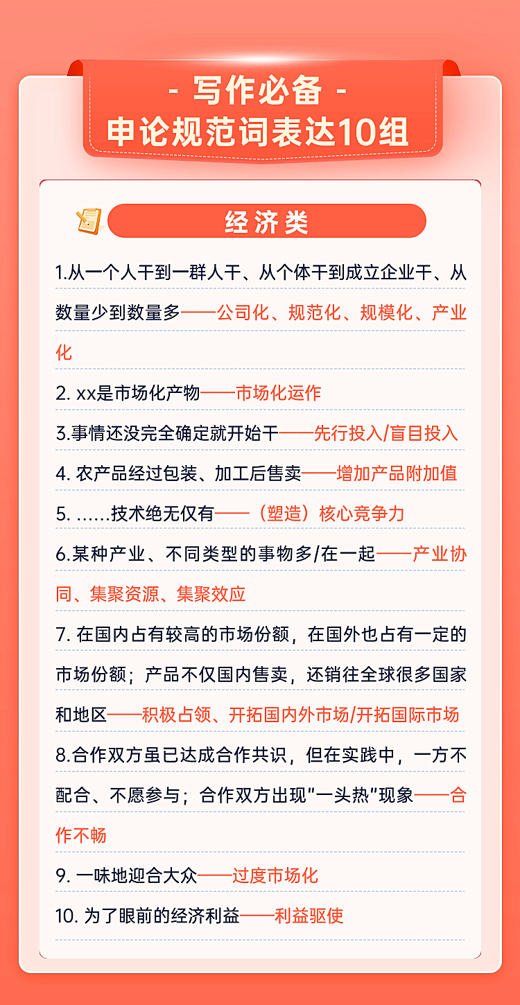 写作知识科普竖版海报