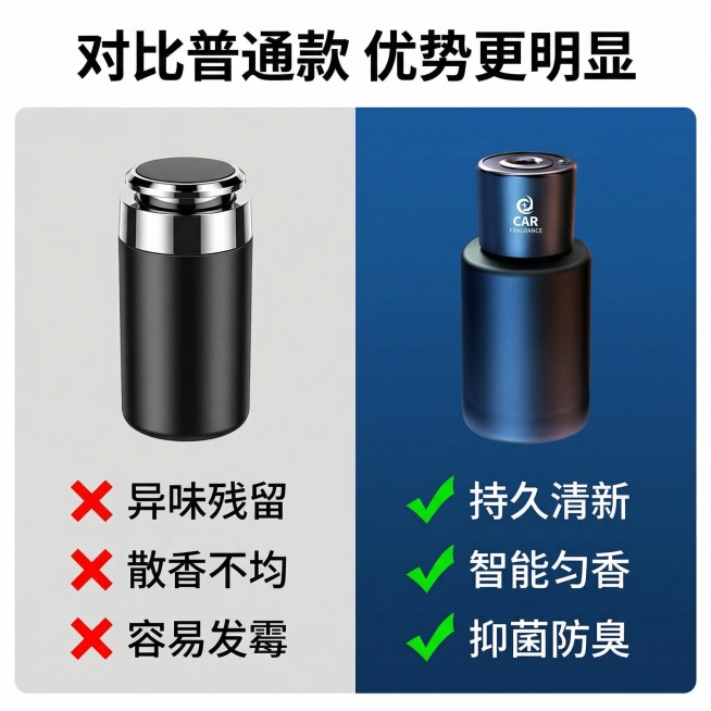 [主图 6] 车载香薰竞品对比
[氛围/风格] 清晰直观对比风，直白性价比风，符合拼多多平台调性。
[画面元素] 保持原产品外观，画面左右分栏对比，左侧为【普通款车载香薰】，右侧为本品深蓝色车载香薰；预览效果