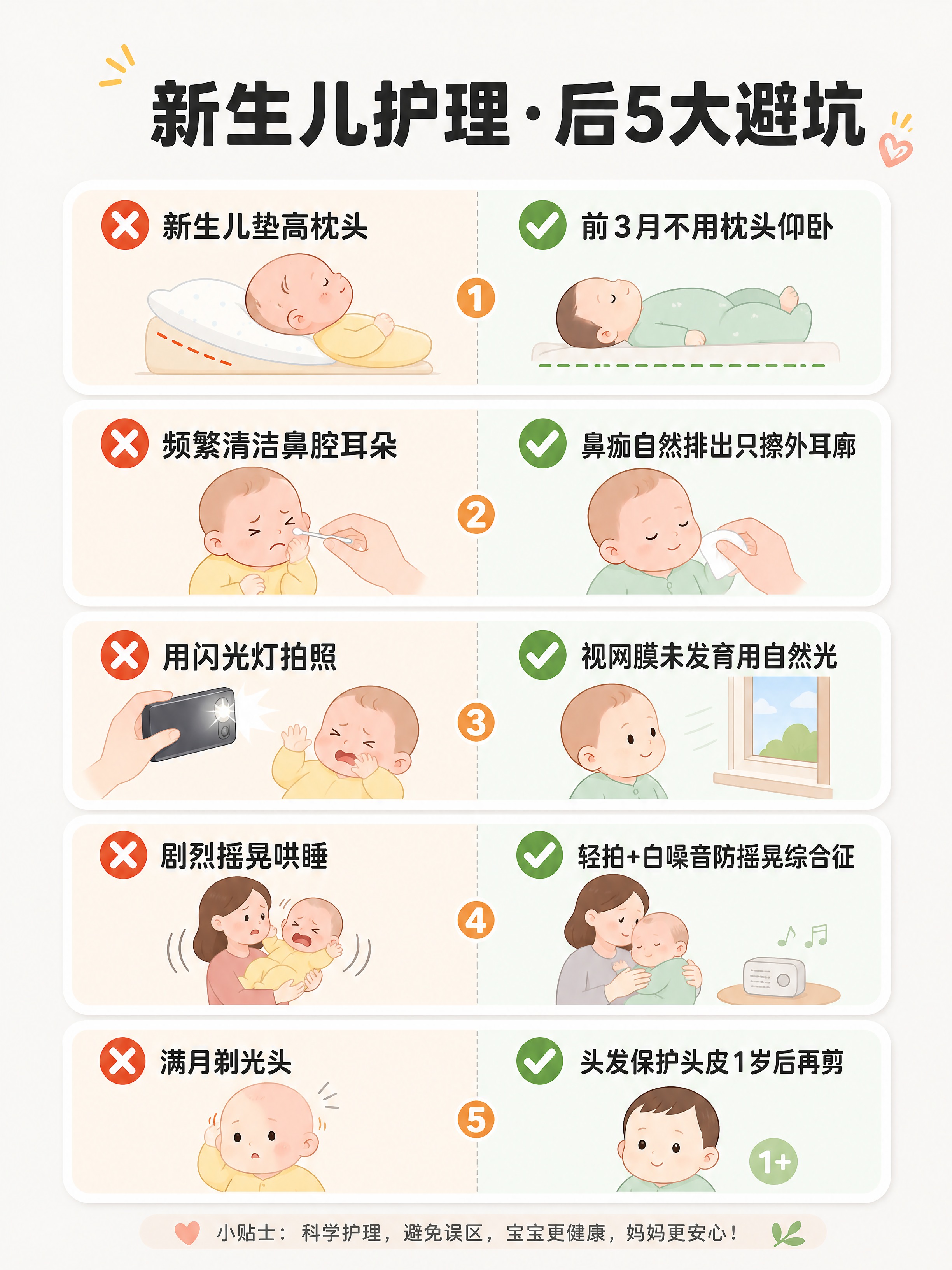 小红书图文笔记内容图，信息图表设计风格，扁平插画风质感，版式精… - 图片创意预览