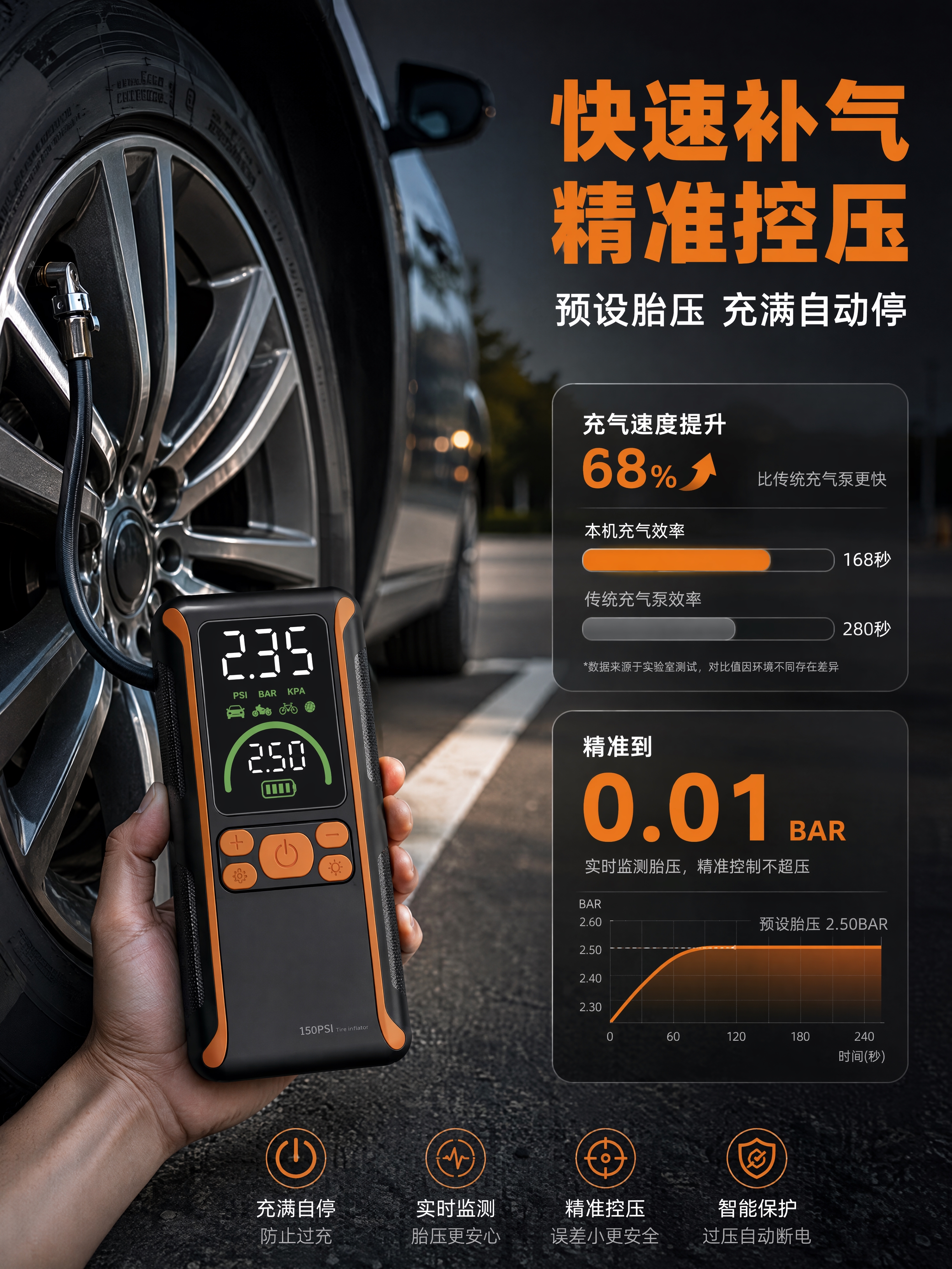 [商品] 使用【图1】车载应急启动电源充气泵一体机主机与气管配… - 图片创意预览