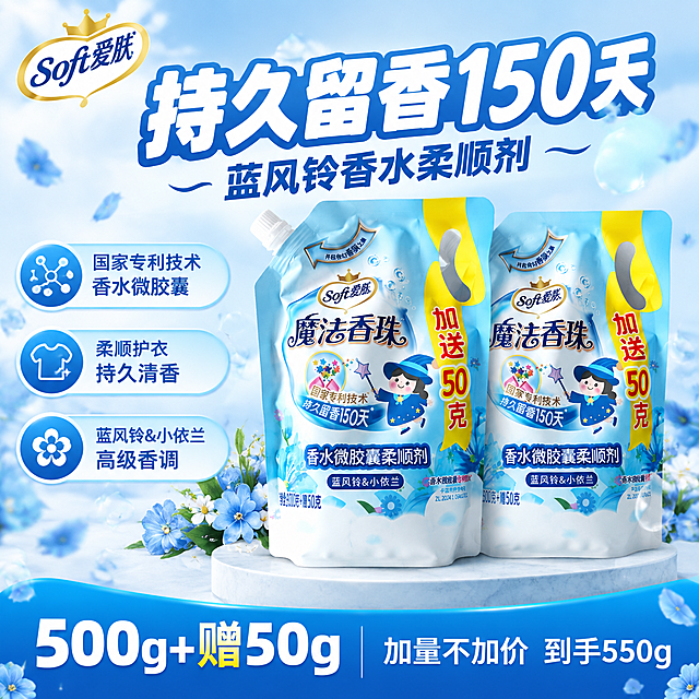 [单张主图] 魔法香珠香水微胶囊柔顺剂（蓝风铃&小依兰），爆款促销感路线，淘宝/天猫1:1主图。目标是3秒内传达「柔顺留香、加量不加价、专利技术」，同时承担点击、理解、信任与转化。

[画面主体] 两袋柔顺剂补充装并列居中偏右摆放，正面朝向观众，左侧一袋略靠前形成层次，主体占画面55%-65%。产品外观、颜色、包装结构、卡通小女巫图案、黄色加送50克竖标、Soft爱肤品牌Logo、蓝风铃&小依兰花色文字与输入图完全一致，袋身有自然的立袋弧度和轻微褶皱，吸嘴盖白色透明质感真实，不改变任何印刷内容和比例。

[构图版式] 采用「顶部大标题型」爆款版式。顶部28%区域放品牌位和超大主标题；中部产品主体占55%，自然站立在浅台面上；底部17%用通栏信息条承接规格与核心利益点。左侧留出约35%负空间用于卖点图标排列，右侧产品不被文字遮挡关键标签。

[场景元素] 背景为浅蓝到白色的柔和渐变，带细微的泡沫粒子和淡蓝色花瓣飘散效果，营造洁净清新的洗护氛围；产品下方有浅灰色圆形台面和柔和接触阴影，不悬浮；左上角放品牌Logo位，与产品包装上的Soft爱肤Logo同款；左侧中部垂直排列3组卖点图标+短句，每组用圆角浅蓝色小卡片承载；底部通栏用渐变蓝色条，左右分开放容量信息和加赠利益点。

[文案版式] 上图文案如下：
- 顶部主标题（粗黑体，白色描浅蓝边，最大字号）：持久留香150天
- 主标题下方副文案（中等字号，深蓝色）：蓝风铃香水柔顺剂
- 左上角品牌位（小号字）：Soft 爱肤
- 左侧卖点卡片1（图标+文字）：国家专利技术 香水微胶囊
- 左侧卖点卡片2（图标+文字）：柔顺护衣 持久清香
- 左侧卖点卡片3（图标+文字）：蓝风铃&小依兰 高级香调
- 底部通栏左侧（白色大字）：500g+赠50g
- 底部通栏右侧（白色中字）：加量不加价 到手550g
所有文字横排，清晰可读，不遮挡产品正面标签和卡通图案。

[光影质感] 商业电商摄影质感，主光从左上方45度打下，袋身左侧有柔和高光，右侧自然过渡暗部；袋身塑料材质有轻微反光，立袋底部有真实接触阴影和环境漫反射；整体明亮通透，洁净清爽，无硬阴影，背景有轻微景深虚化突出产品。

[配色字体] 主色为浅蓝+白色，辅助色为产品包装同款深蓝色，强调色用包装黄色（仅用于加赠标签点缀）；字体全部使用粗黑体无衬线字体，主标题字重最大，副标题字重中等，卖点卡片文字字重常规，字号层级分明，主标题比底部通栏文字大2倍以上。

[比例分辨率] 1:1正方形，2048x2048像素，2k高清，文字锐利清晰。

[负向提示词] 产品变形、袋身扭曲、印刷文字错字糊字、Logo变形、卡通图案走样、吸嘴盖缺失、背景杂乱、多余人物、水印、平台Logo、二维码、联系方式、悬浮无阴影、塑料感过重、颜色偏差、主体模糊、卖点文字遮挡产品标签、竖排文字