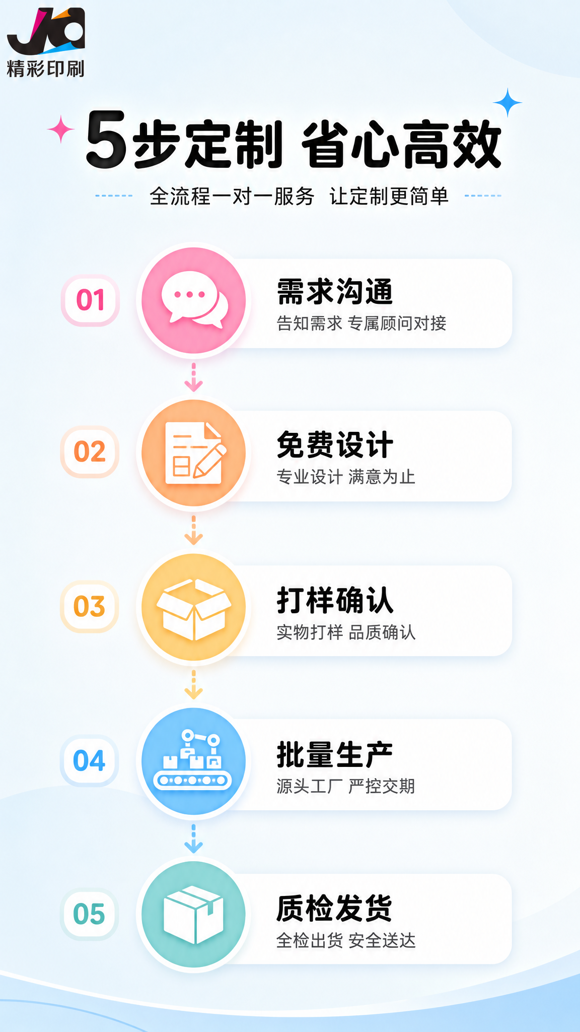 [商品] 使用【图1】精彩印刷品牌Logo；保留Logo的黑色… - 图片创意预览