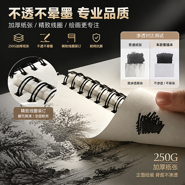 1688电商主图，1:1正方形，美术生专用线圈素描本品质展示主图。画面特写线圈装订细节和纸张纹理，展示线圈做工精致、纸张厚实。上方大字"不透不晕墨 专业品质"，旁边有墨水测试对比图，正面绘画背面不渗透。背景为深色简约背景，打光突出产品细节质感，整体风格专业高端，体现美术生专用的专业定位，参考提供的参考图风格。