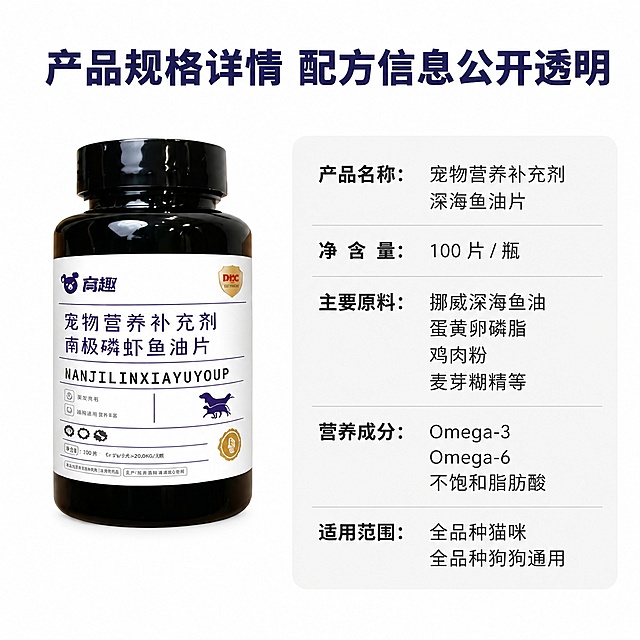 [主图-7] 产品详细参数信息展示。
[氛围风格] 清晰简约信息页，专业透明。
[画质] 商业摄影质感、光线柔和通透、产品清晰真实、画面干净高级，文字清晰可辨。
[元素] 产品瓶身放在画面左侧，保持外观与输入图一致；右侧用浅色圆角框展示详细参数表格，排版整齐。保持产品外观、物理结构、材质质感、颜色与输入产品图绝对一致，杜绝任何变形和色差。
[光影] 整体光线均匀，产品和参数都清晰可见，无暗部遮挡。
[配色] 纯白色背景，参数表浅灰色底，深灰色文字，主标题深蓝色，干净易读。
[视角构图] 左右分栏构图，平视视角。
[文字版式] 顶部大字主标题"产品规格详情 配方信息公开透明"，加粗；参数表分条列出：产品名称：宠物营养补充剂 深海鱼油片；净含量：100 片 / 瓶；主要原料：挪威深海鱼油 蛋黄卵磷脂 鸡肉粉 麦芽糊精等；营养成分：Omega-3 Omega-6 不饱和脂肪酸；适用范围：全品种猫咪 全品种狗狗通用；每条参数名称加粗，内容常规字重，排版整齐左对齐，不遮挡产品。
[比例分辨率] 1:1 比例，文字清晰锐利。
[负向提示词] 变形，文字错乱，产品图模糊，背景杂乱，水印，电商平台Logo，最，第一，顶级，绝对化用语