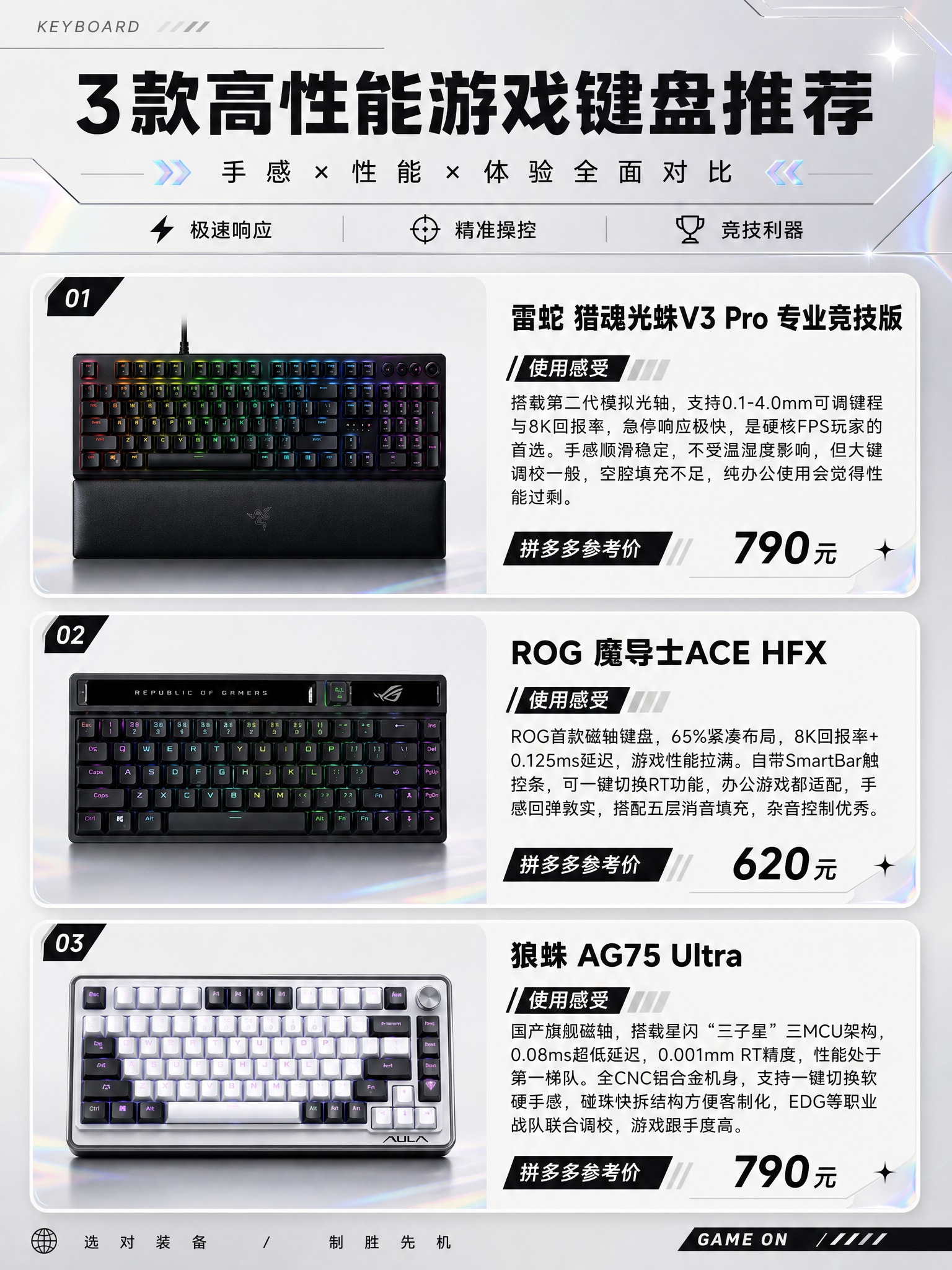 小红书风格数码产品推荐海报，3:4竖版比例，黑白浅灰色高级简约… - 图片创意预览