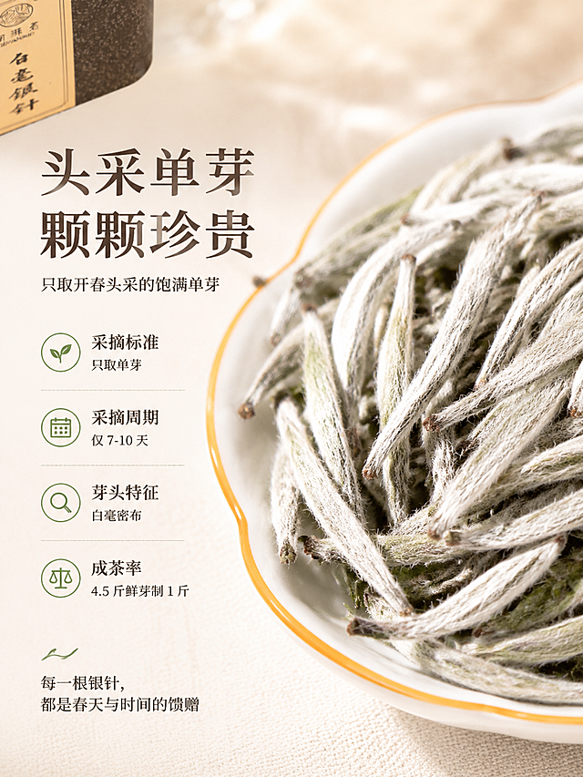 [第4屏] 头采单芽品质专屏——白毫银针芽头微距特写。本屏使用【图4】作为芽头主体素材，放大展示单芽细节。
[氛围/风格] 微距质感，精致珍贵，高级茶系美学，商业摄影质感。
[元素布局] 画面右侧放大展示白瓷碟中的白毫银针干茶（使用【图4】素材），芽头肥壮挺直，白毫密布根根可见，色白如银，占比约50%；左上角露出铁罐一角增加产品关联；左侧为信息区；背景纯净浅米色虚化，茶席布纹隐约可见。
[光影质感] 侧上方柔光打亮芽身，白毫纤毛有细腻高光，芽体立体感强，底部柔和投影，整体通透精致。
[配色色系] 全局底色浅米白 #FAF7F0；主色银白、浅绿 #8FA978；辅助色深褐 #5C4A3A、瓷碟橙边色。
[视角构图] 微俯视微距特写，芽头集中于画面右侧瓷碟中，阅读动线从左标题 → 右芽头主体。
[文字版式] 左上主标题「头采单芽 颗颗珍贵」，温润宋体；副标题「只取开春头采的饱满单芽」；下方分四点信息：「采摘标准 只取单芽」「采摘周期 仅7-10天」「芽头特征 白毫密布」「成茶率 4.5斤鲜芽制1斤」；每点配小图标和简短说明；底部小字「每一根银针，都是春天与时间的馈赠」；字色深褐为主，茶绿点缀。
[比例分辨率] 3:4 竖版比例，width=1200 height=1600，4K分辨率，文字清晰可辨。
[负向提示词] 芽头变形，白毫模糊，颜色偏差，水印，文字错乱，文字过小，背景杂乱。