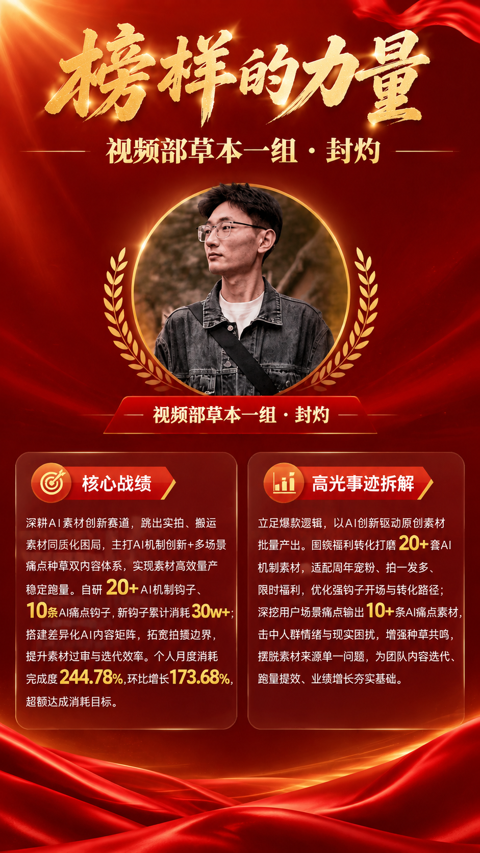 重新设计这张红色表彰海报，优化版式布局和人物照片位置。新布局要… - 图片创意预览