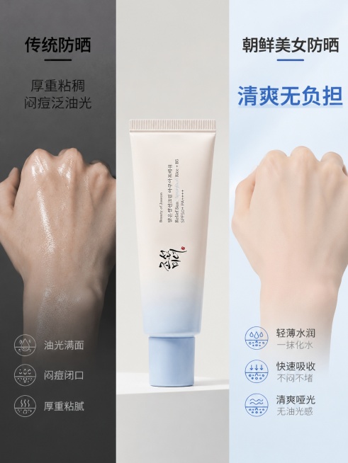 [主图-4] 朝鲜美女防晒霜痛点对比展示图。
[氛围风格] 清晰对比，直观易懂，专业可信。
[画质] 商业摄影，对比清晰，干净高级。
[元素] 三分栏排版：左侧深色背景展示"厚重粘稠闷痘"的使用痛点，预览效果