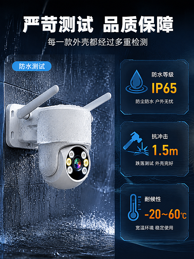 [第5张] 功能实测-防水防尘耐用性测试展示。本张使用【图1】产品图配合测试场景。
[氛围/风格] 深色科技风，硬核实测感，专业可信，商业摄影质感。
[元素布局] 画面左右分栏，左侧为防水测试场景：摄像头外壳置于模拟雨淋环境中，有水珠喷洒在外壳表面，外壳安装在模拟墙面上。右侧为防尘/耐用测试示意，用图标+数据卡片展示。背景为深灰蓝色渐变，有水波纹路纹理。保持摄像头外壳外观（物理结构、材质质感、白色哑光颜色）与输入产品图一致，杜绝任何变形和色差。
[光影质感] 冷调侧光，水珠有晶莹高光，外壳表面湿润反光真实；整体光线偏暗突出测试氛围，产品主体明亮。
[配色色系] 全局底色 #1E3A5F 深蓝灰渐变；主色哑光白（产品）；辅助色水蓝 #64B5F6、科技蓝；强调色橙黄 #FFB344（数据数字）。
[视角构图] 左右分栏，左场景右数据，阅读动线从左到右，产品为视觉重心。
[文字版式] 顶部大标题"严苛测试 品质保障"白色大号粗体，副标题"每一款外壳都经过多重检测"浅灰色中号字。左侧场景上方标签"防水测试"蓝底白字圆角胶囊。右侧三个数据卡片：卡片1"防水等级"配水滴图标，大号数字"IP65"橙黄色，说明"防尘防水 户外无忧"；卡片2"抗冲击"配锤子图标，大号数字"1.5m"橙黄色，说明"跌落测试 外壳完好"；卡片3"耐候性"配温度计图标，大号数字"-20~60℃"橙黄色，说明"宽温环境 稳定使用"。
[比例分辨率] 3:4 竖版比例，4K 分辨率，文字清晰可辨，高清画质。
[负向提示词] 变形，水印，文字错乱，文字过小，缺件错件，结构错误，颜色偏差，产品图模糊，背景杂乱。