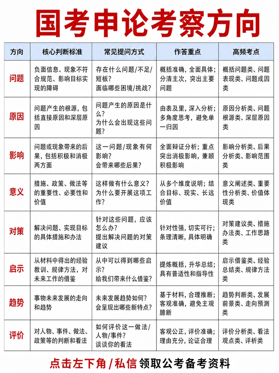 稿定 AI 图片作品 - 图片创意预览