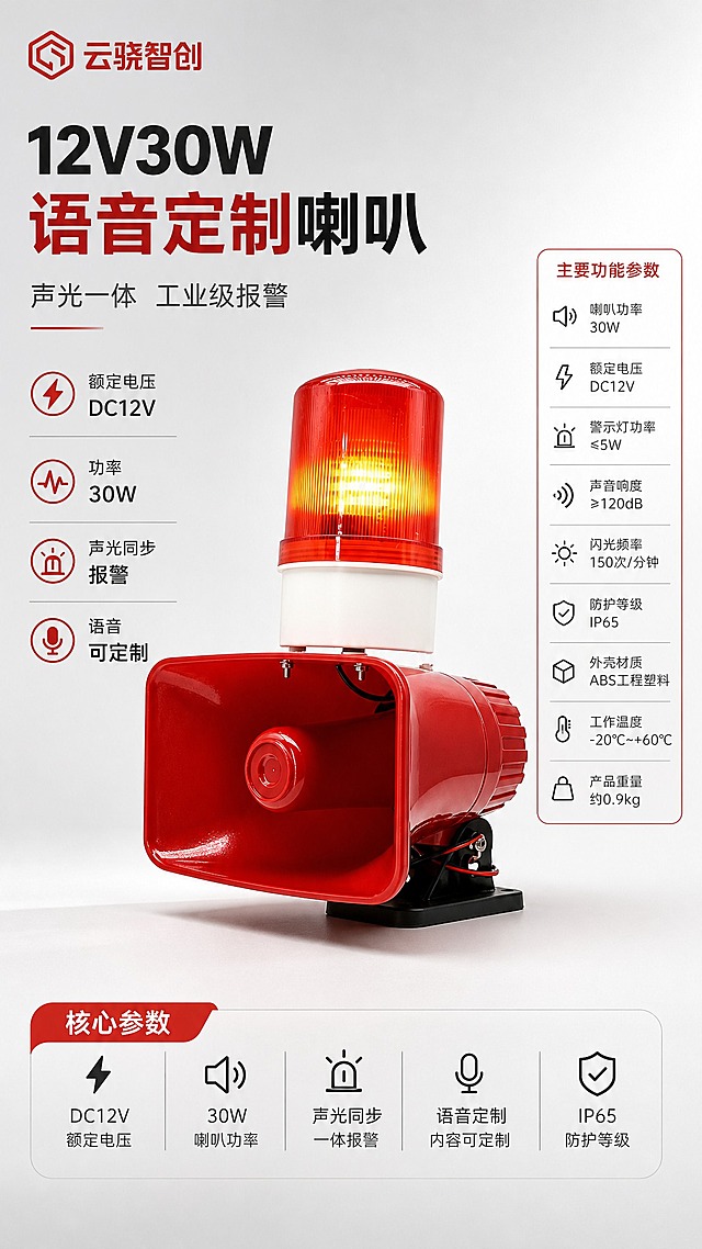 [商品] 使用【图1】12V30W语音定制声光报警喇叭；保留红色警示灯罩、白色底座、红色喇叭主体、黑色底座支架、金属接线端子的完整结构、颜色和材质；产品外观严格保持原图不变，不扭曲、不变形、不改变比例；喇叭朝向画面左侧，警示灯位于上方，整体呈45度侧视角度。左上角放置【图2】云骁智创红色立体LOGO，LOGO清晰可辨。
[画面] 专业头图页面，目标是建立大气专业的第一印象，突出产品名称与核心参数。产品居中偏右，占画面约55%，左侧和上方留白区域用文字填充，不留空白。柔和棚拍光从左前方打光，产品底部有自然投影。背景为浅灰到白色的柔和渐变棚拍背景，干净高级。右侧产品旁增加参数信息框，下方带核心产品主要参数。
[视觉] 套系策略：风格=工业报警行业高级棚拍商业风；标题字=粗黑无衬线黑体，厚重有力；正文字=简洁无衬线黑体；主色=报警红+工业白；背景延展=浅灰白渐变棚拍背景，柔和干净；强调色=报警红，仅用于标题重点字、图标和引线；标题色=深炭灰+红色重点字；正文色=中灰；组件=细线信息框、圆角参数卡、红色引线标注；光影=左前侧柔和棚拍光，明暗过渡自然。
[文字] 左上角放云骁智创LOGO。左侧上方主标题"12V30W 语音定制喇叭"，字体大而醒目，红色突出"语音定制"；副标题"声光一体 工业级报警"；下方核心参数区：额定电压DC12V、功率30W、声光同步报警、语音可定制。右侧产品旁参数信息框列示主要功能参数。所有文字横向排版，手机端清晰可读。
[规格] 图片比例9:16竖版，4K，避免产品变形扭曲、深色单一背景、过于花哨彩色、文字竖排、文字过小不可读、空白区域过多。