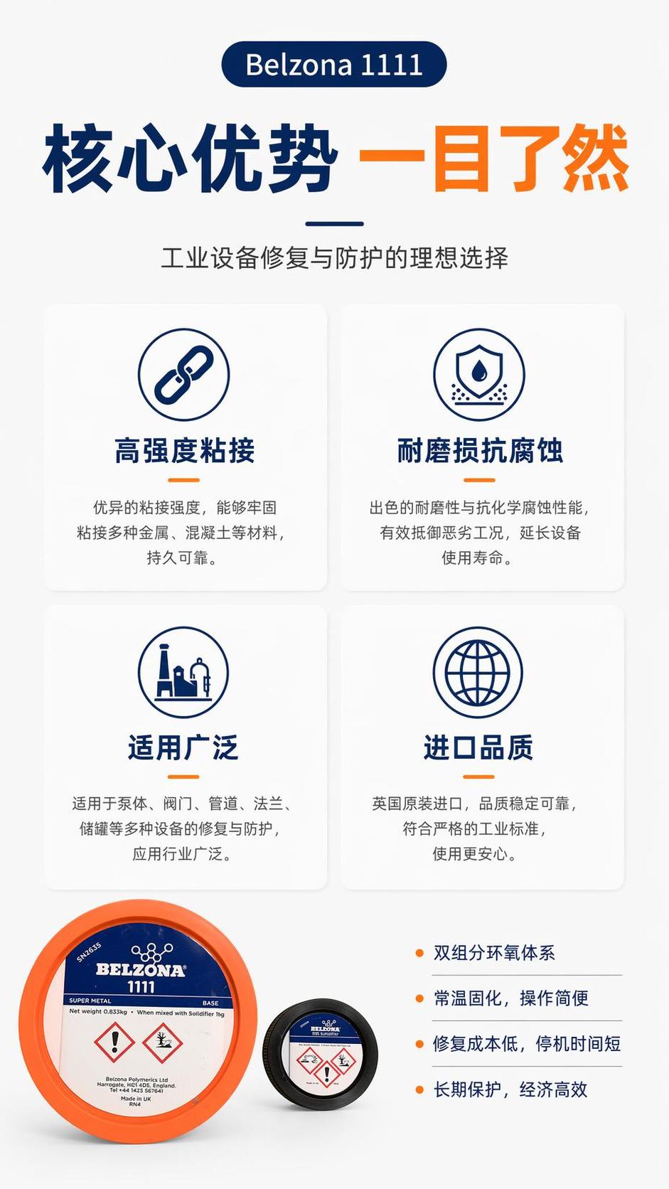 [第2屏] 详情页核心卖点总览页-Belzona 1111环氧… - 图片创意预览