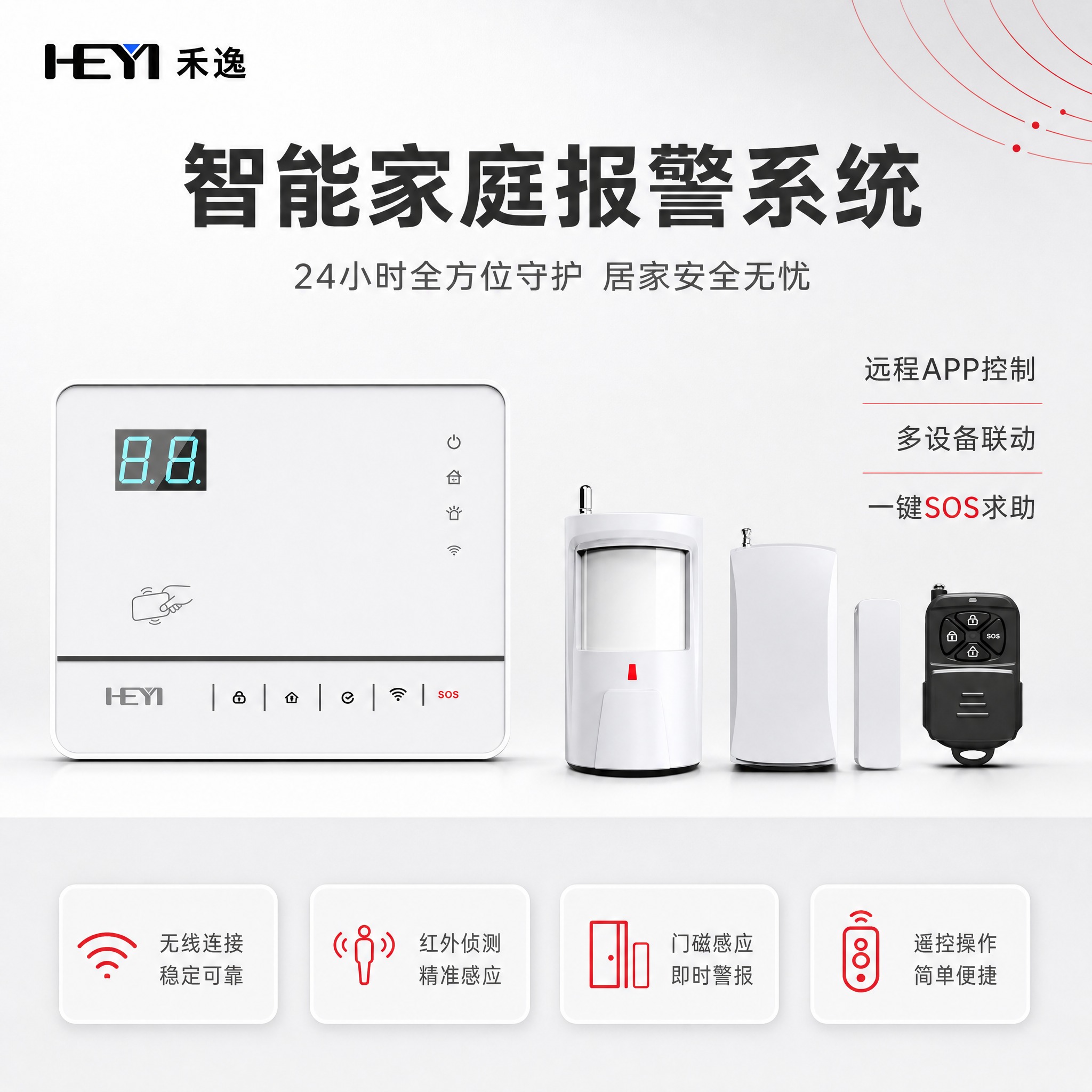 [主图-1] 智能家庭报警系统商品识别首图，全套设备正面完整展… - 图片创意预览