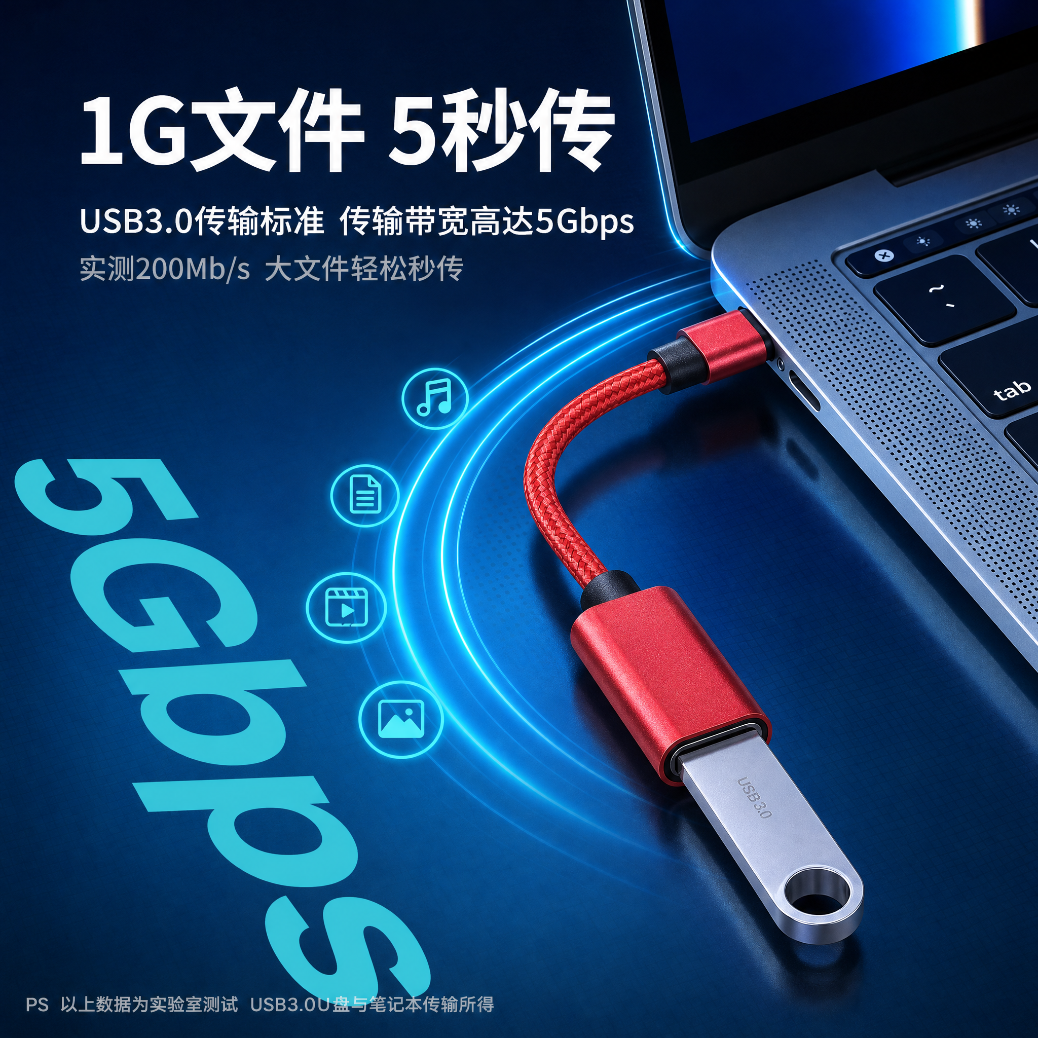 [单张主图] Type-C转USB-A OTG红色编织转接线，… - 图片创意预览