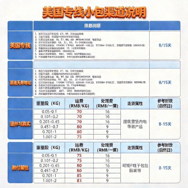 去除水印预览效果