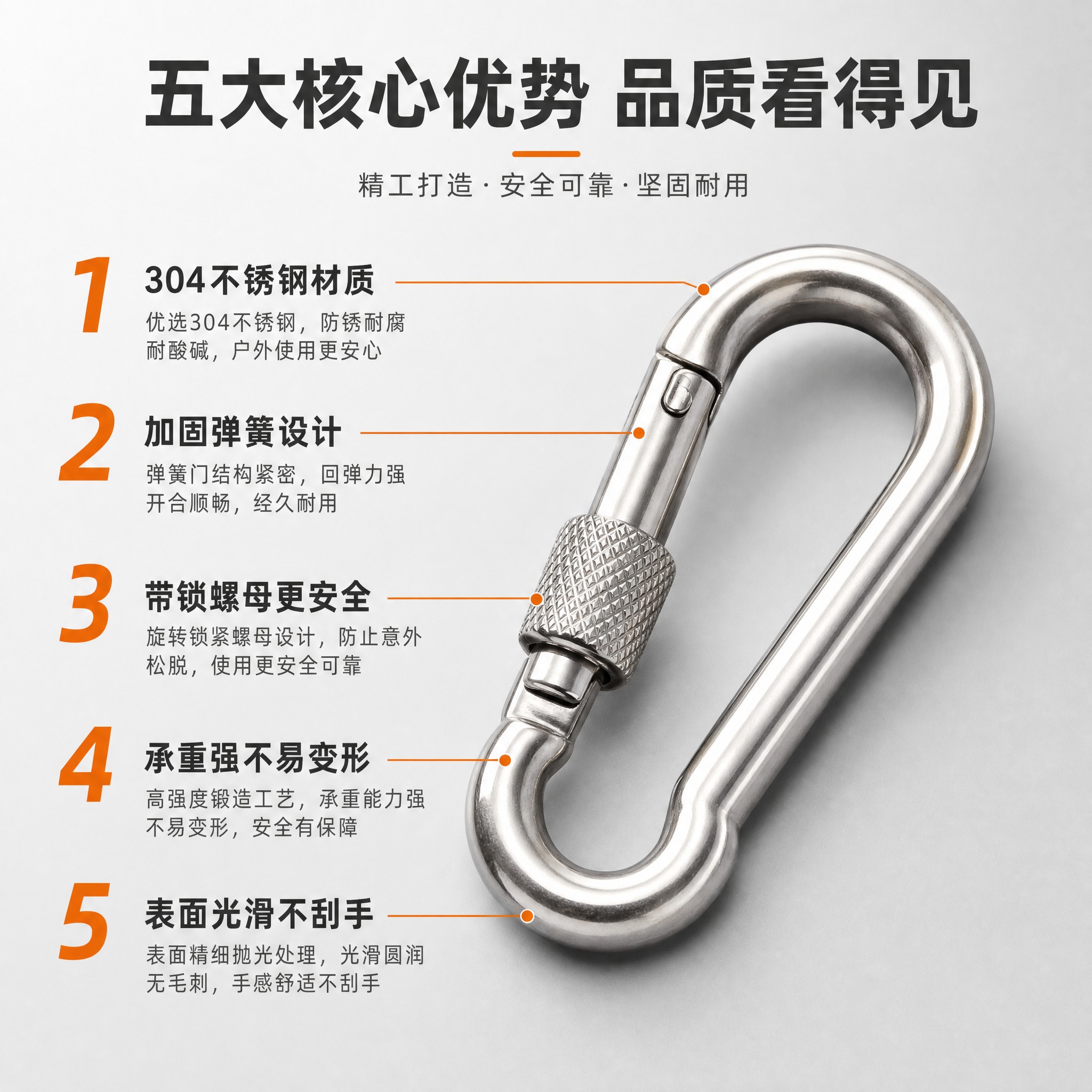 [主图-2] 登山扣核心卖点图，编号式展示五大产品优势，证明为… - 图片创意预览