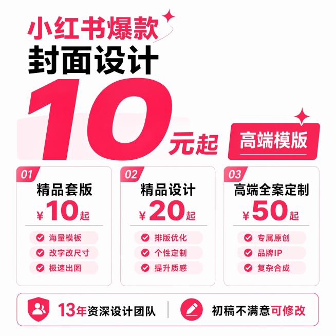 [主图-1] 小红书爆款封面设计服务首图，采用阶梯型排版，将10元起作为绝对主视觉放大加粗。整体风格高端专业极简有设计感，背景为纯白色搭配小红书高级粉色点缀。主文案为小红书爆款封面设计 10元起高端模预览效果