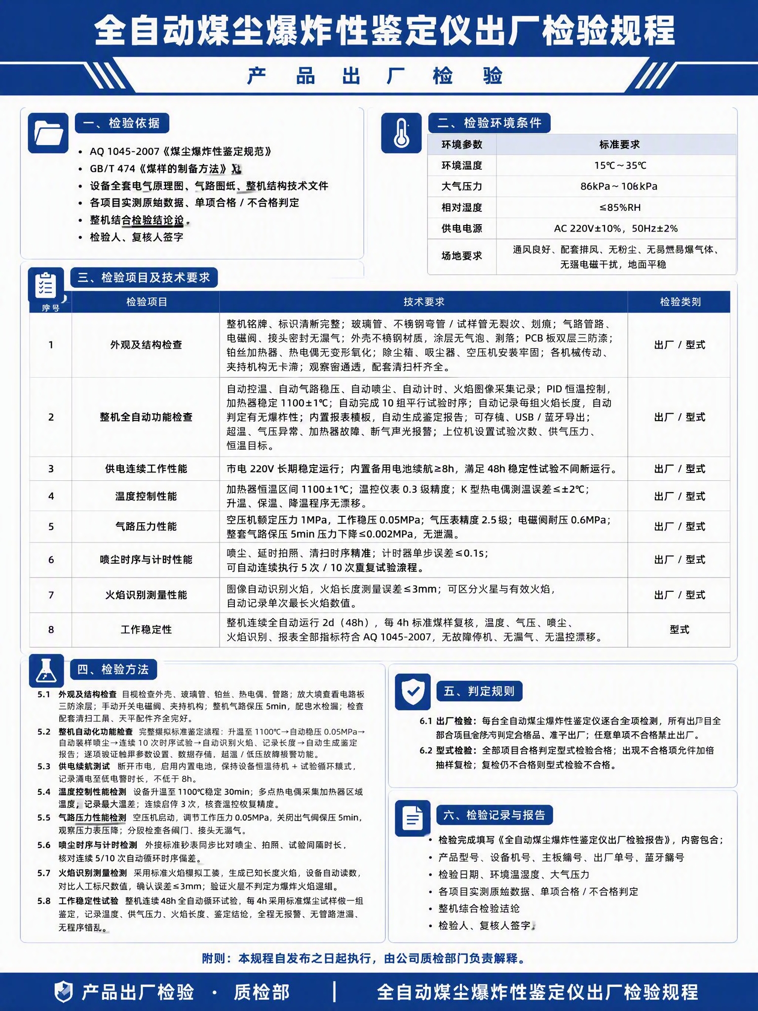 参考图中的制度牌设计风格：蓝色主题色，蓝色表头的标准表格样式，… - 图片创意预览