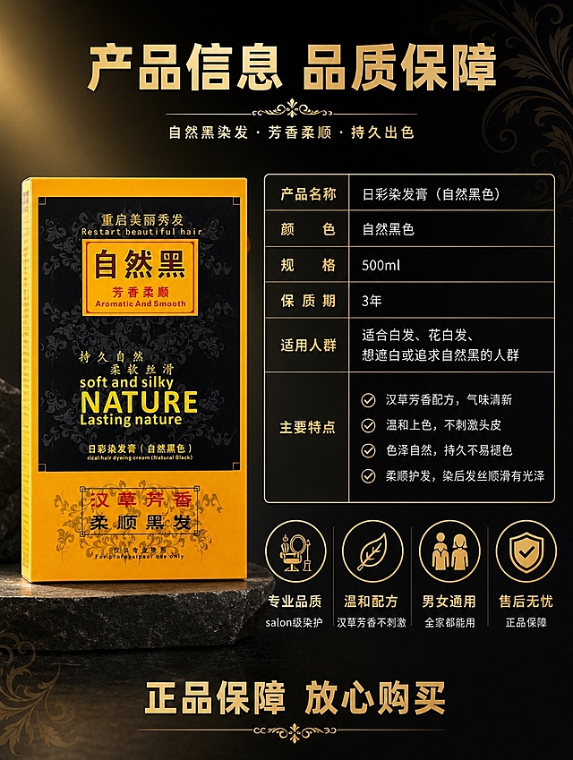 [详情页-7] 产品信息与信任页，规格参数+适用人群+品质保障，最后一屏打消顾虑，促进下单转化。
[商品] 使用【图1】日彩染发膏自然黑色包装盒；保留全部外观与文字，产品放在左侧，正面清晰展示。
[画面] 页面目标：产品信息总览+信任背书，帮助顾客做最后决策。左右分栏构图：左侧约40%为产品包装盒标准照，正面完整展示，放在深灰色质感台面上，下方有接触阴影，背景为深炭黑渐变+金色光晕。右侧约60%为信息区，分上下两块：上方是产品参数表（竖排列表），包括：产品名称、颜色、规格、保质期、适用人群、主要特点等字段；下方是4个信任图标横排：专业品质、温和配方、男女通用、售后无忧，每个图标配1行说明。底部有一行加粗引导文案：正品保障 放心购买。整体信息清晰有条理，黑金配色保持统一。
[视觉] 套系策略：风格=黑金高级专业商业摄影+东方草本质感；标题字=现代粗体无衬线；正文字=简洁无衬线体；主色=深炭黑；背景延展=深炭黑渐变+暗金卷草纹暗纹；强调色=暖金色；标题色=暖金色；正文色=米白色；组件=金边参数表、金色图标、细分割线；光影=产品清晰立体，信息区平光易读。
[文字] 顶部主标题：产品信息 品质保障；右侧参数表字段名用金色，内容用白色；下方4个信任图标各配标题+小字：① 专业品质 salon级染护、② 温和配方 汉草芳香不刺激、③ 男女通用 全家都能用、④ 售后无忧 正品保障。底部引导文案用金色加粗。全部横排，左对齐，层级清晰，手机端可读。
[规格] 图片比例3:4竖版，4K分辨率，产品清晰，信息完整，文字可读。负向：变形、错字、参数虚假、绝对化用语、医疗承诺、产品文字错乱、水印、平台Logo。