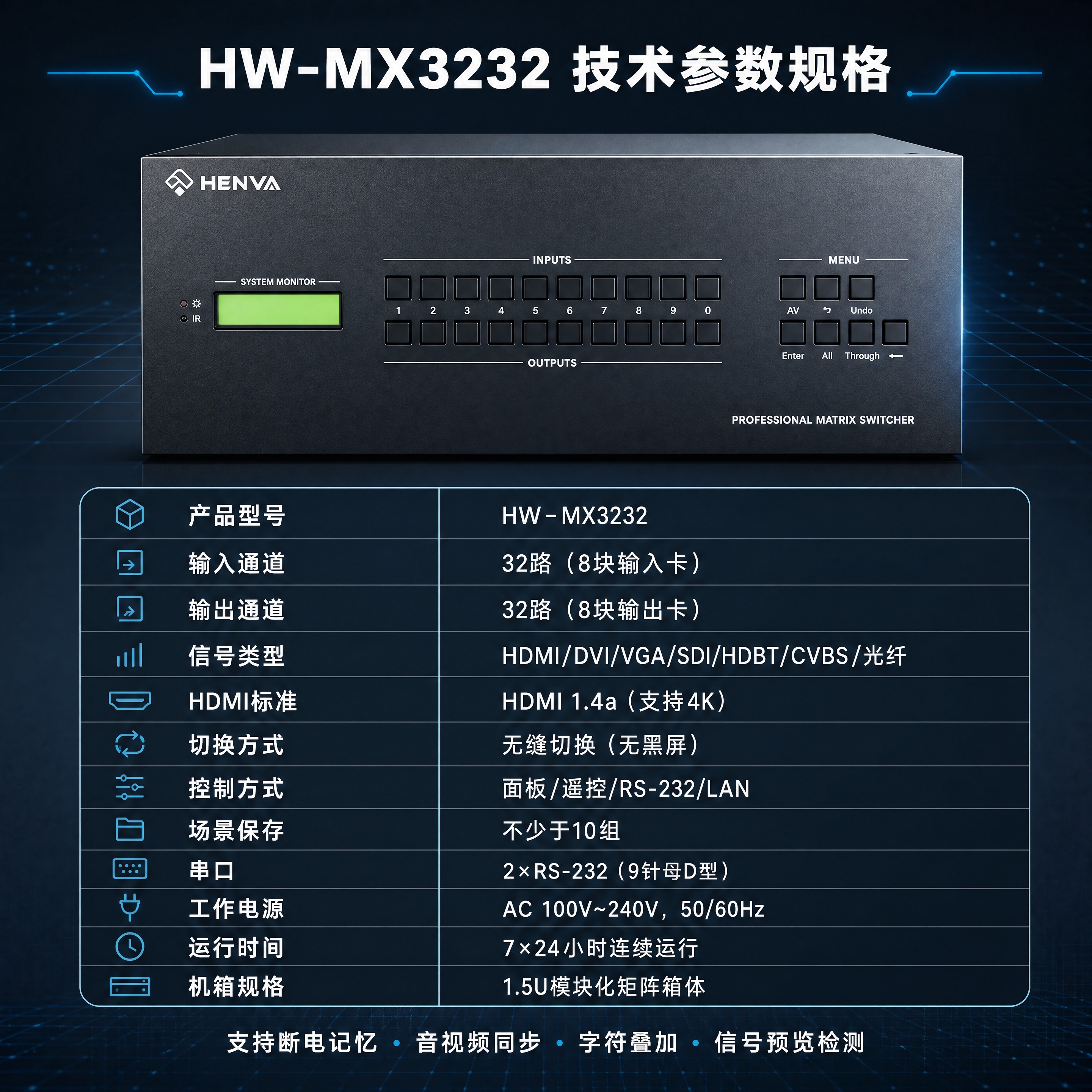 [商品] 使用【图1】高清矩阵HW-MX3232模块化矩阵主机… - 图片创意预览