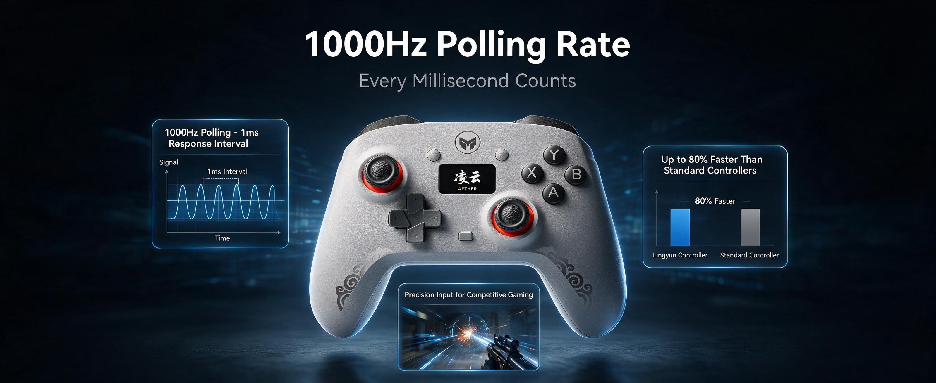 [商品] 使用【图1】凌云手柄 Lingyun Control… - 图片创意预览