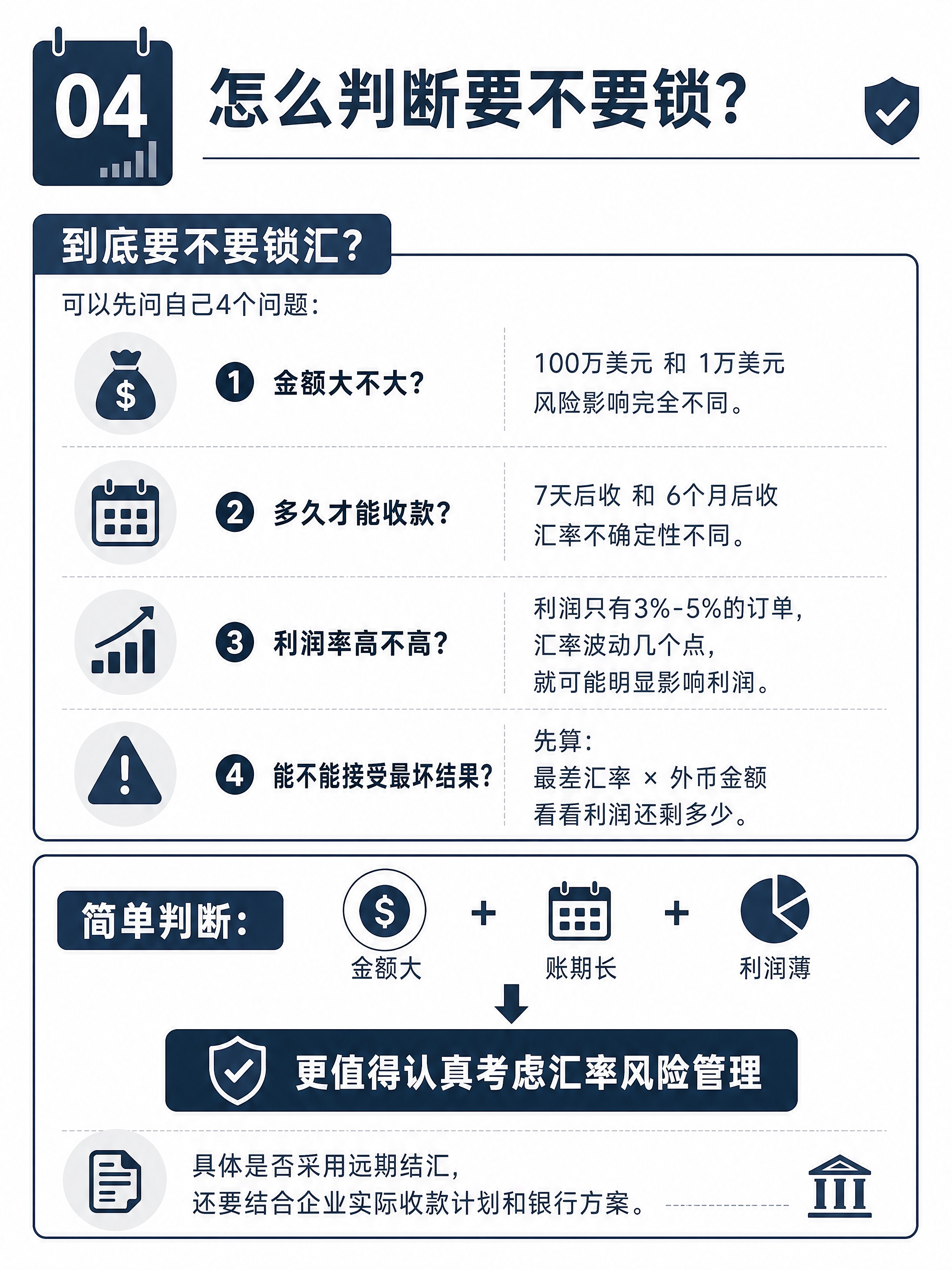 保持与前三张完全一致的简约商务金融风、深蓝灰主色、白色背景、信… - 图片创意预览